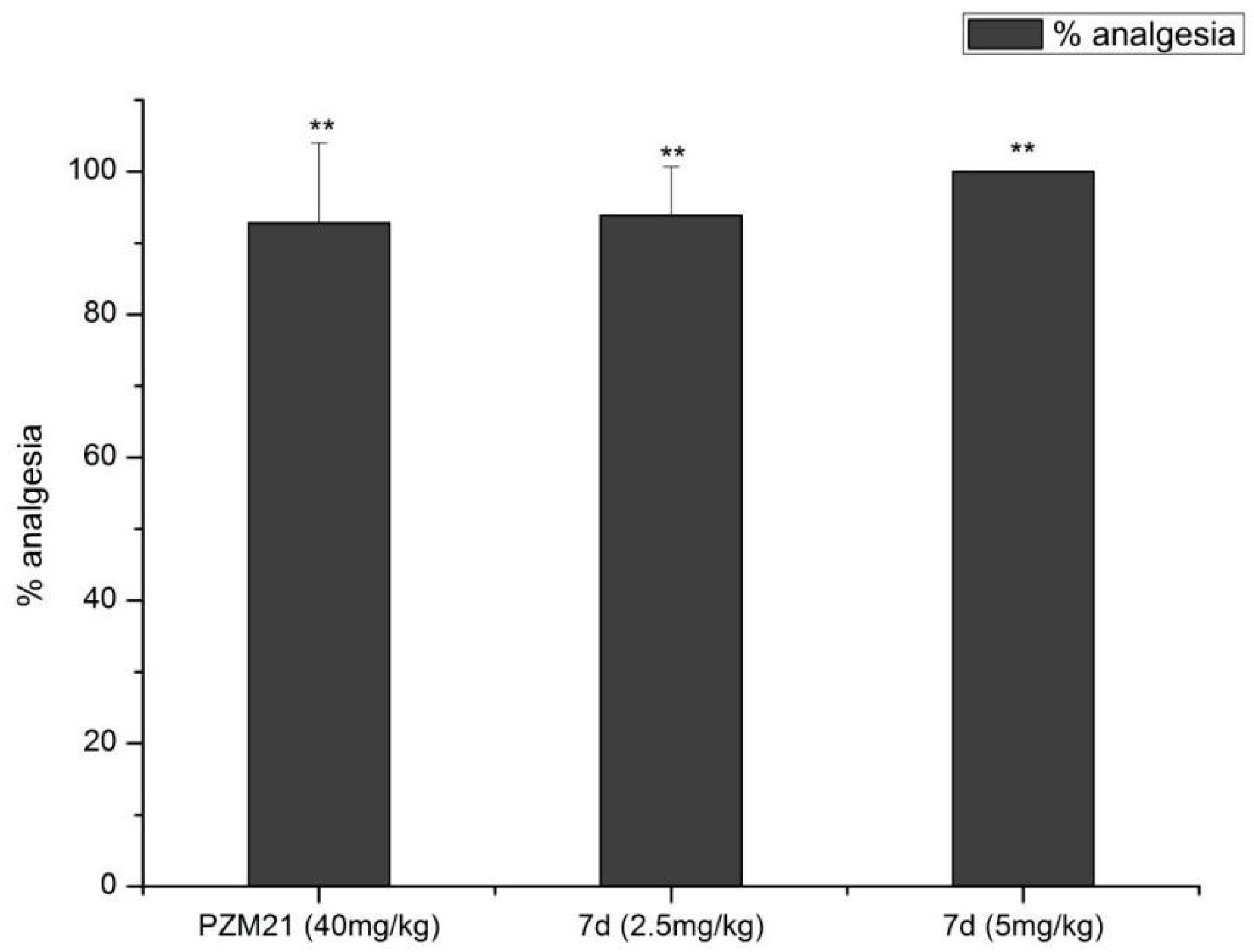 Molecules 24 00259 g003 Molecules 24 00259 g003