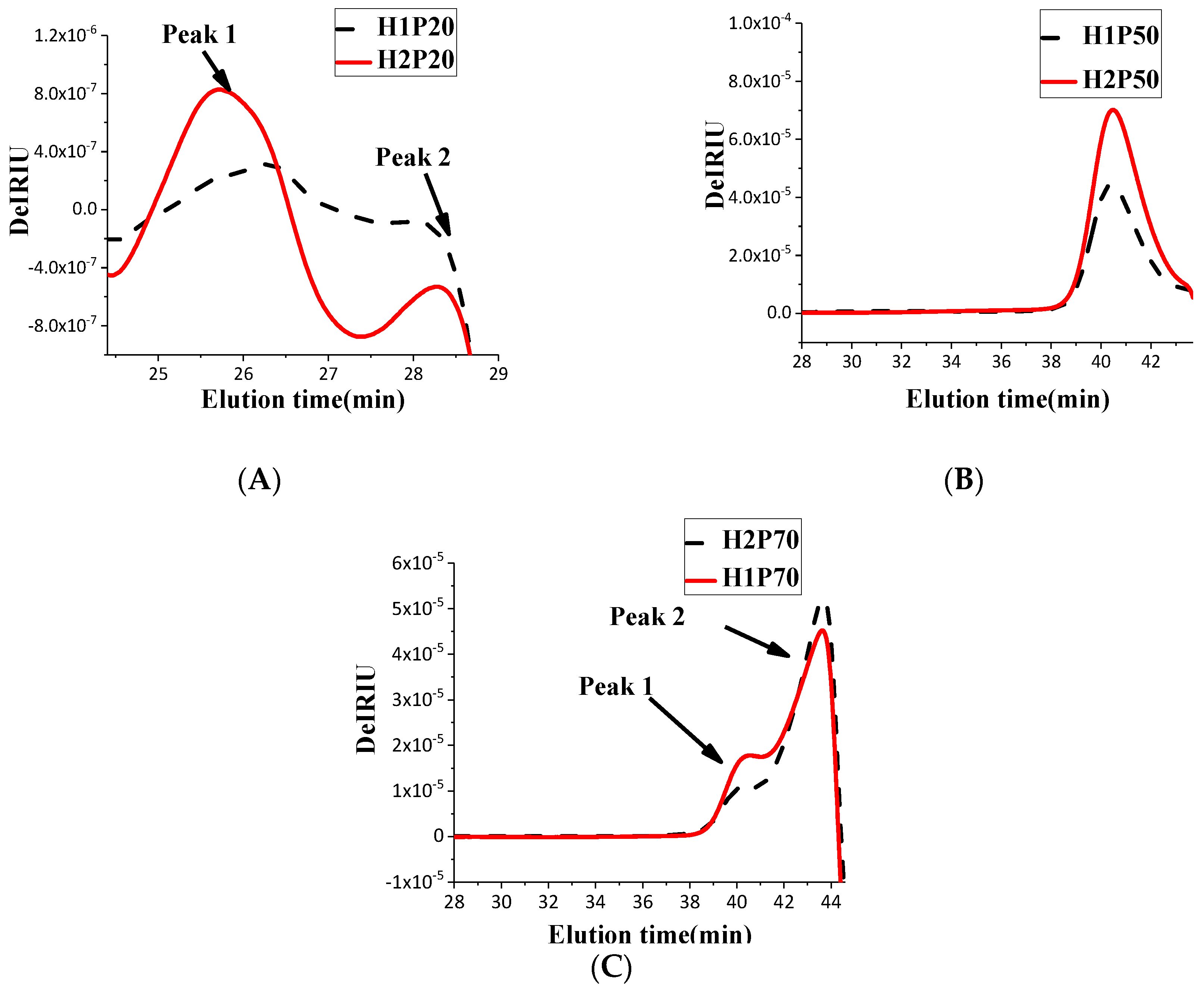 Molecules 24 00262 g002 Molecules 24 00262 g002