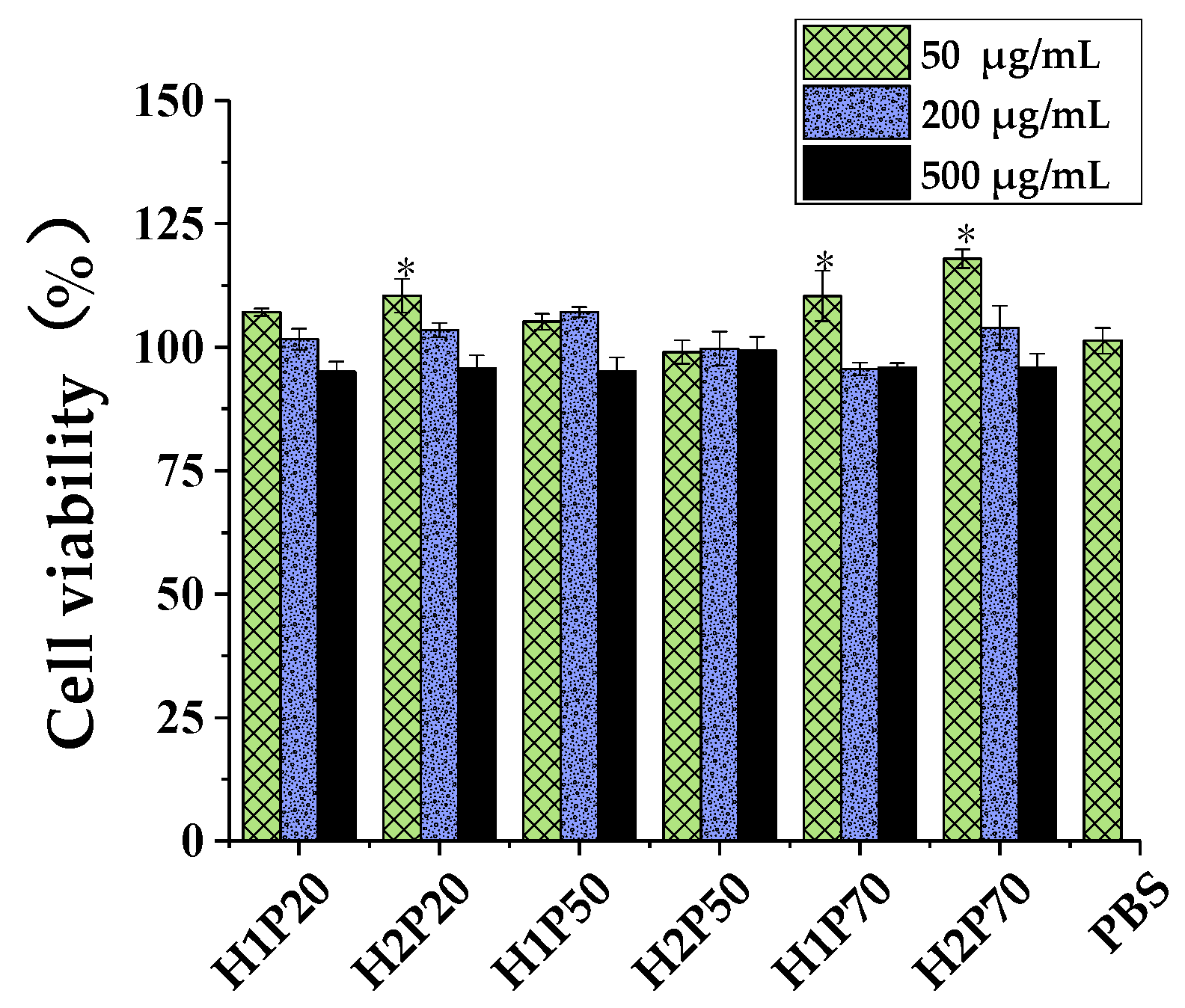Molecules 24 00262 g004 Molecules 24 00262 g004