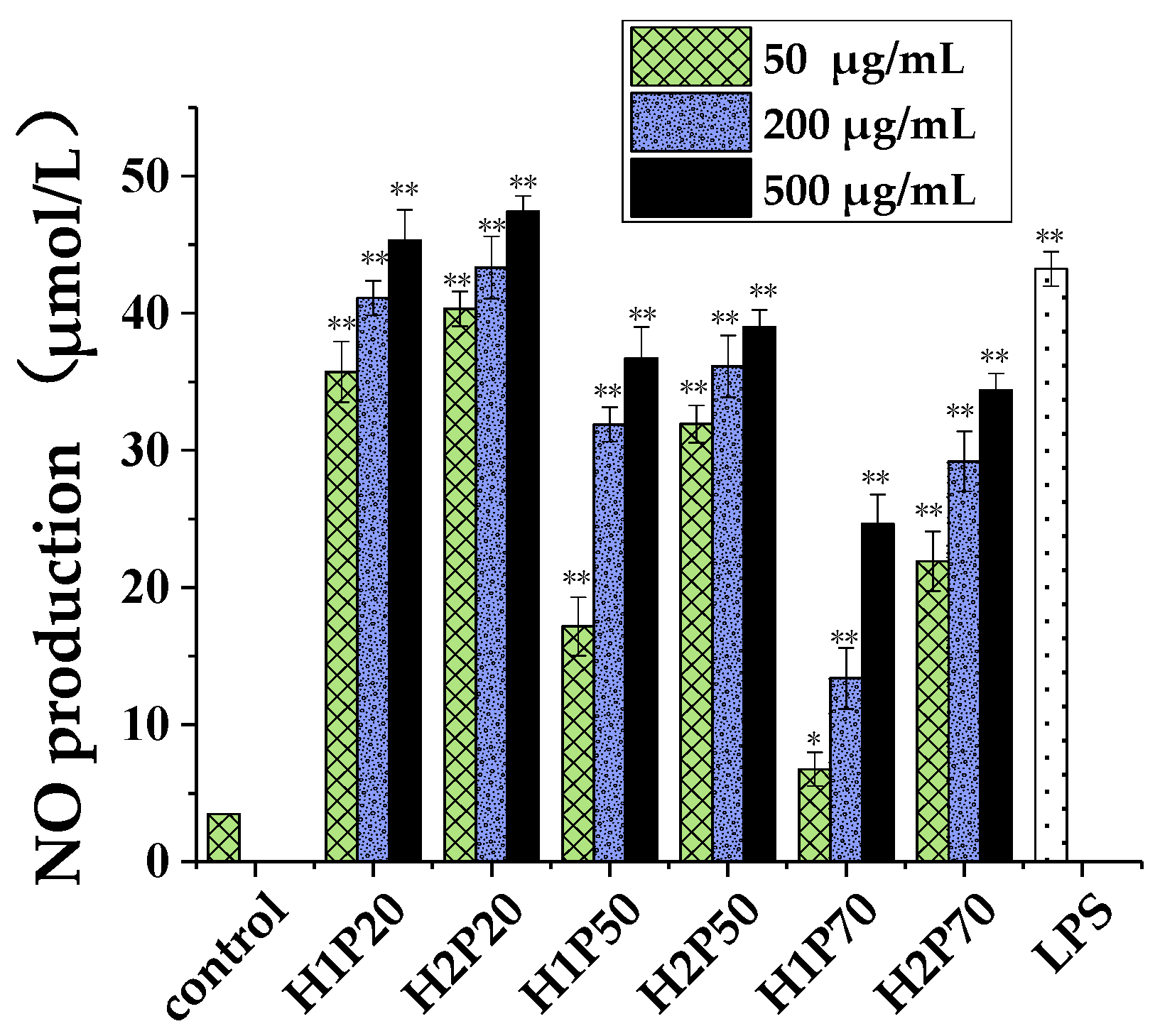Molecules 24 00262 g005 Molecules 24 00262 g005