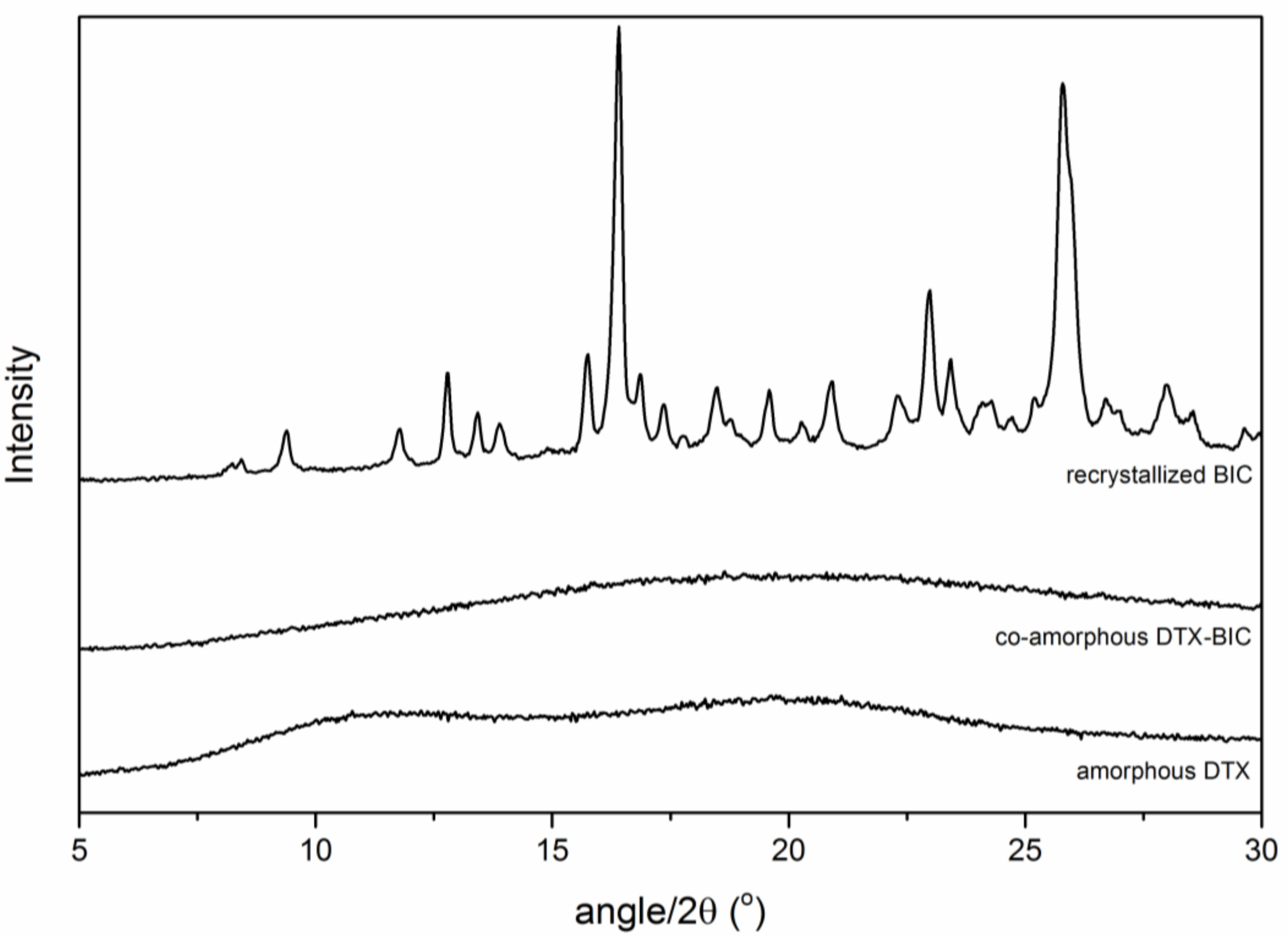 Molecules 24 00266 g004