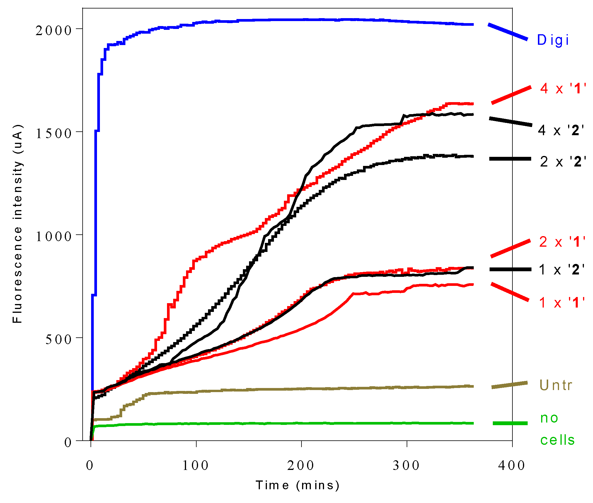Molecules 24 00268 g002 Molecules 24 00268 g002