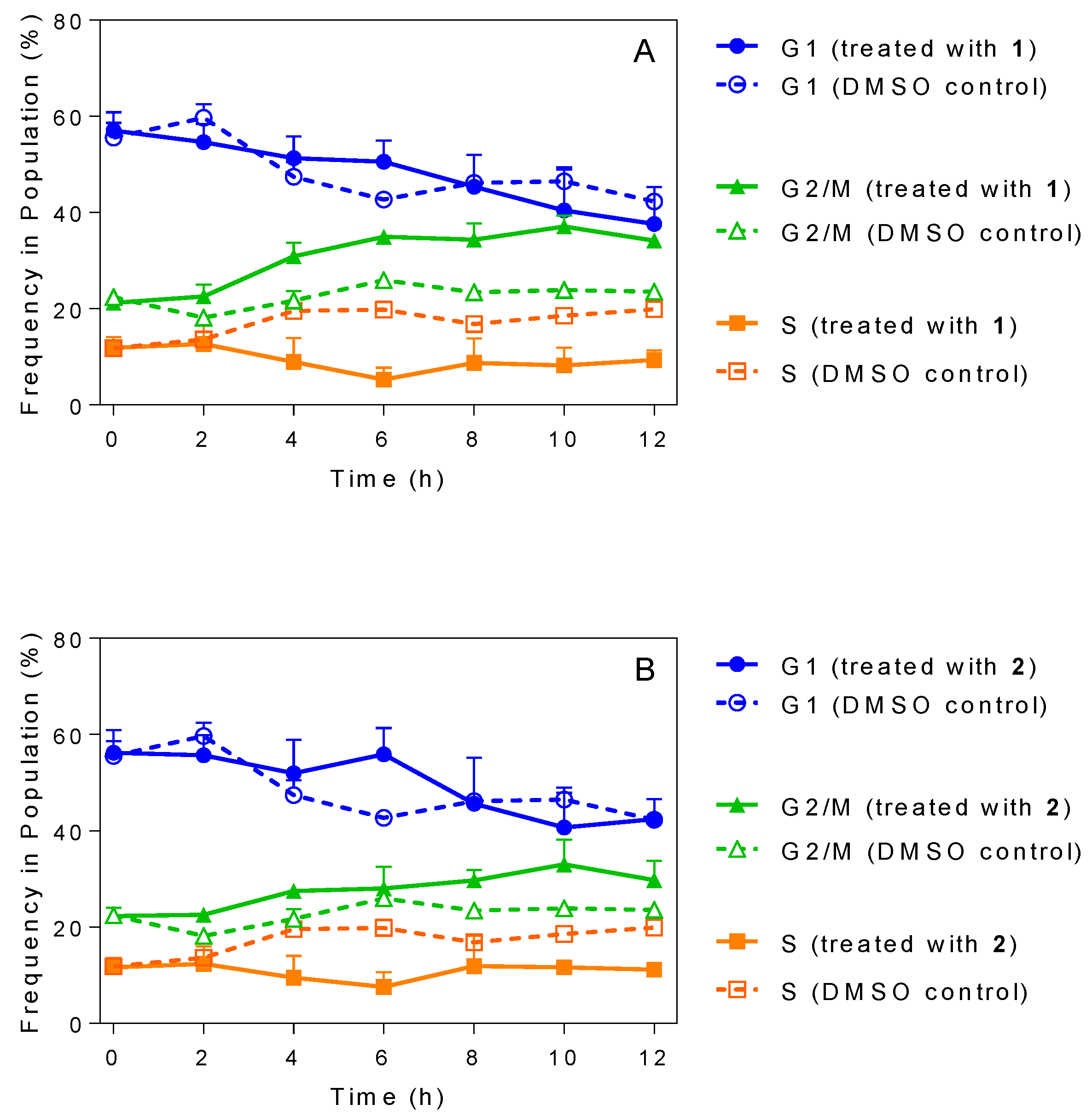 Molecules 24 00268 g003 Molecules 24 00268 g003