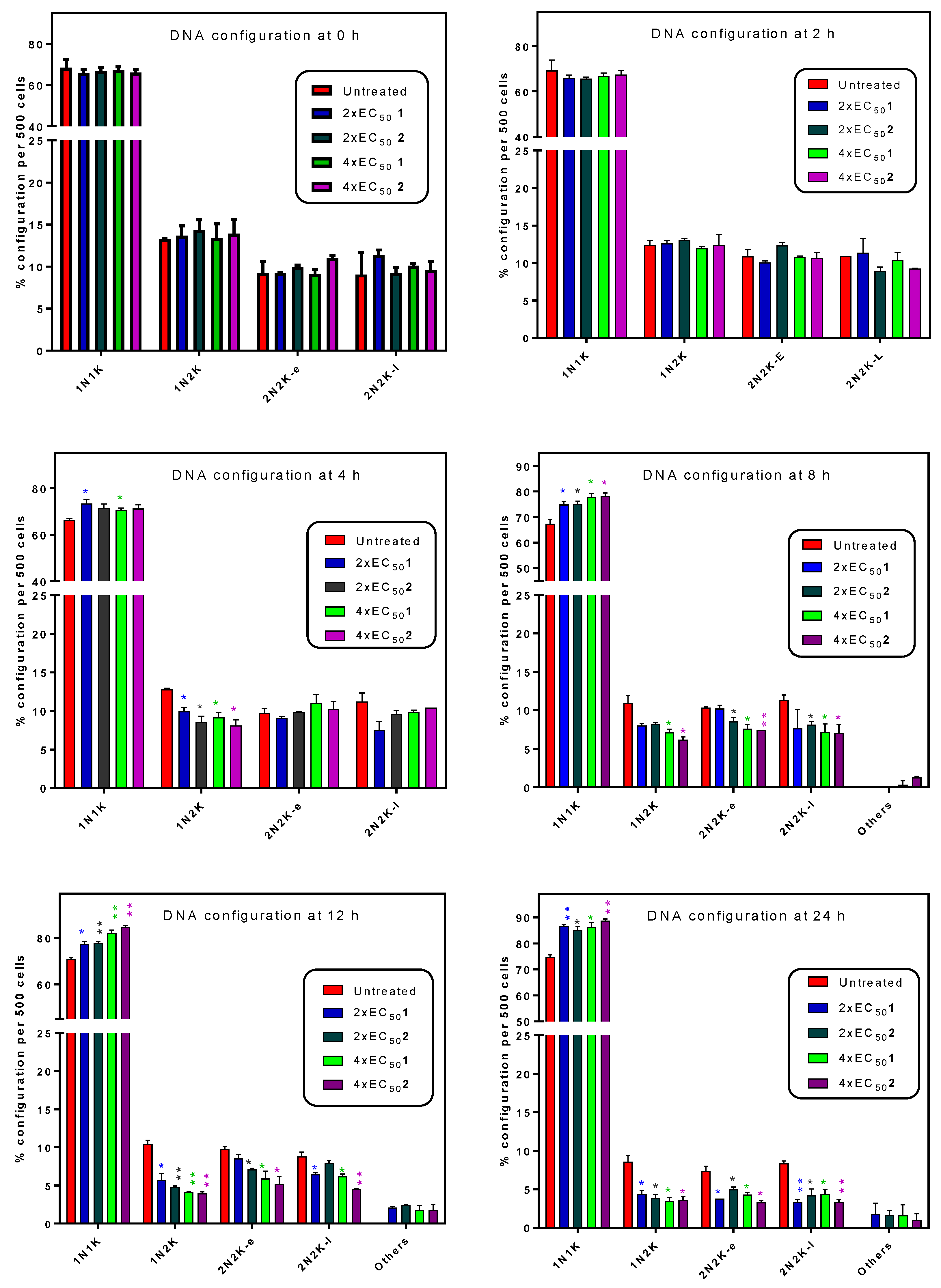 Molecules 24 00268 g005 Molecules 24 00268 g005