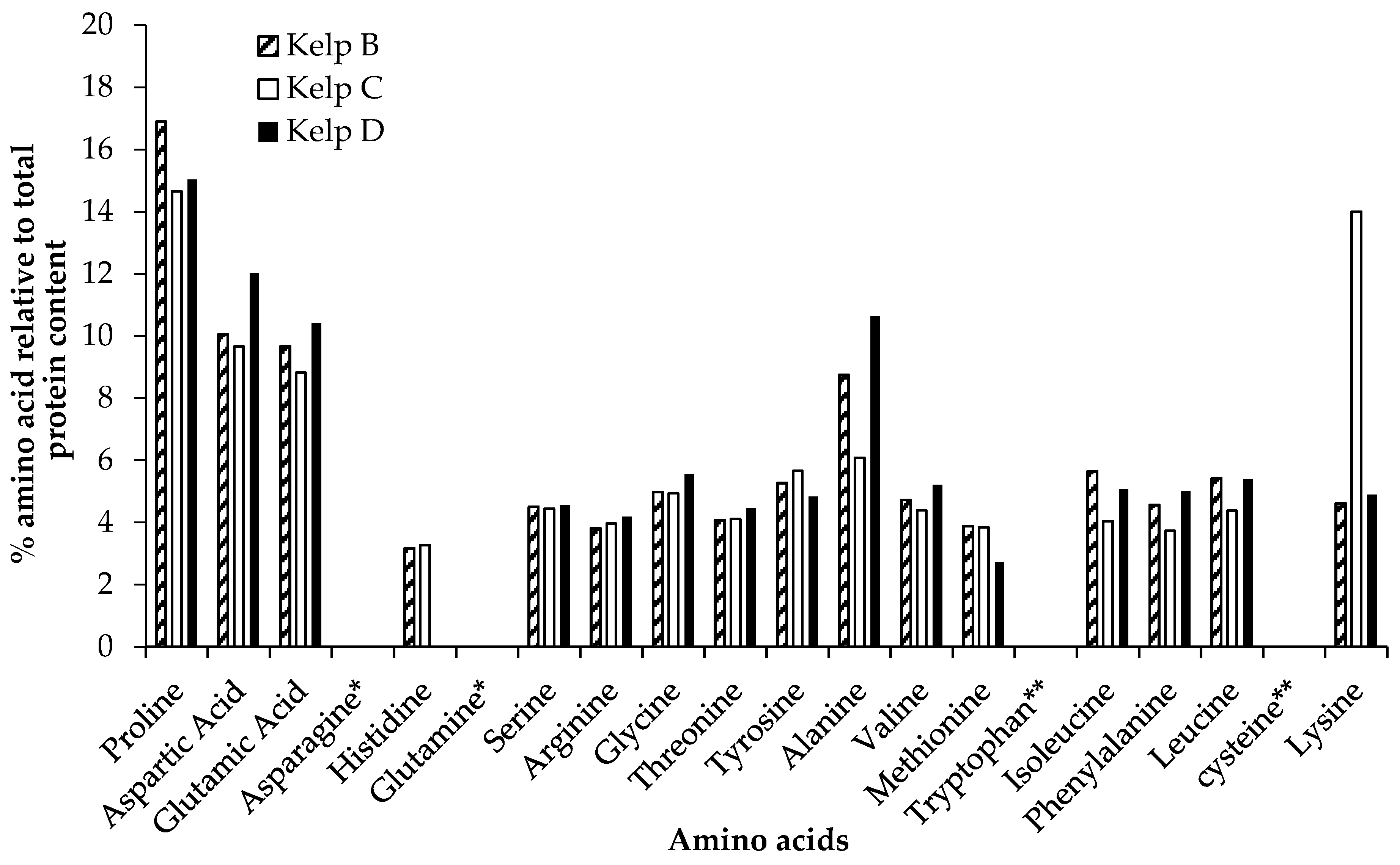 Molecules 24 00269 g001 Molecules 24 00269 g001