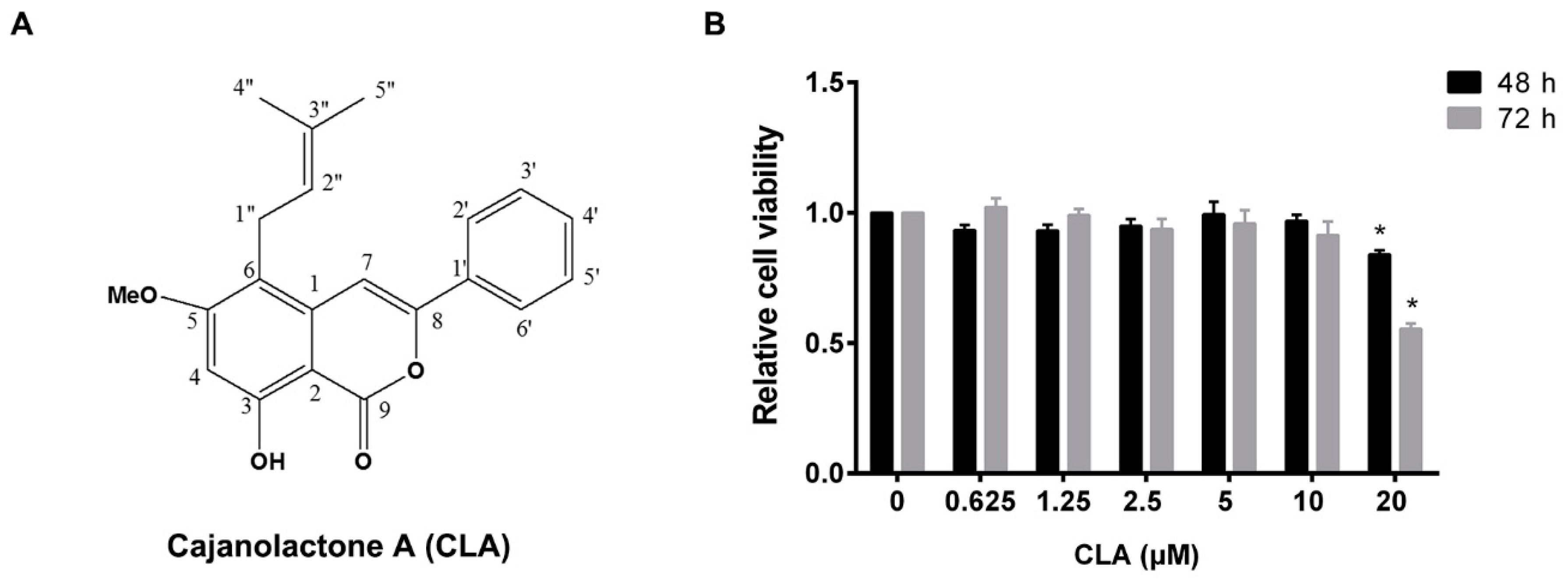 Molecules 24 00271 g001