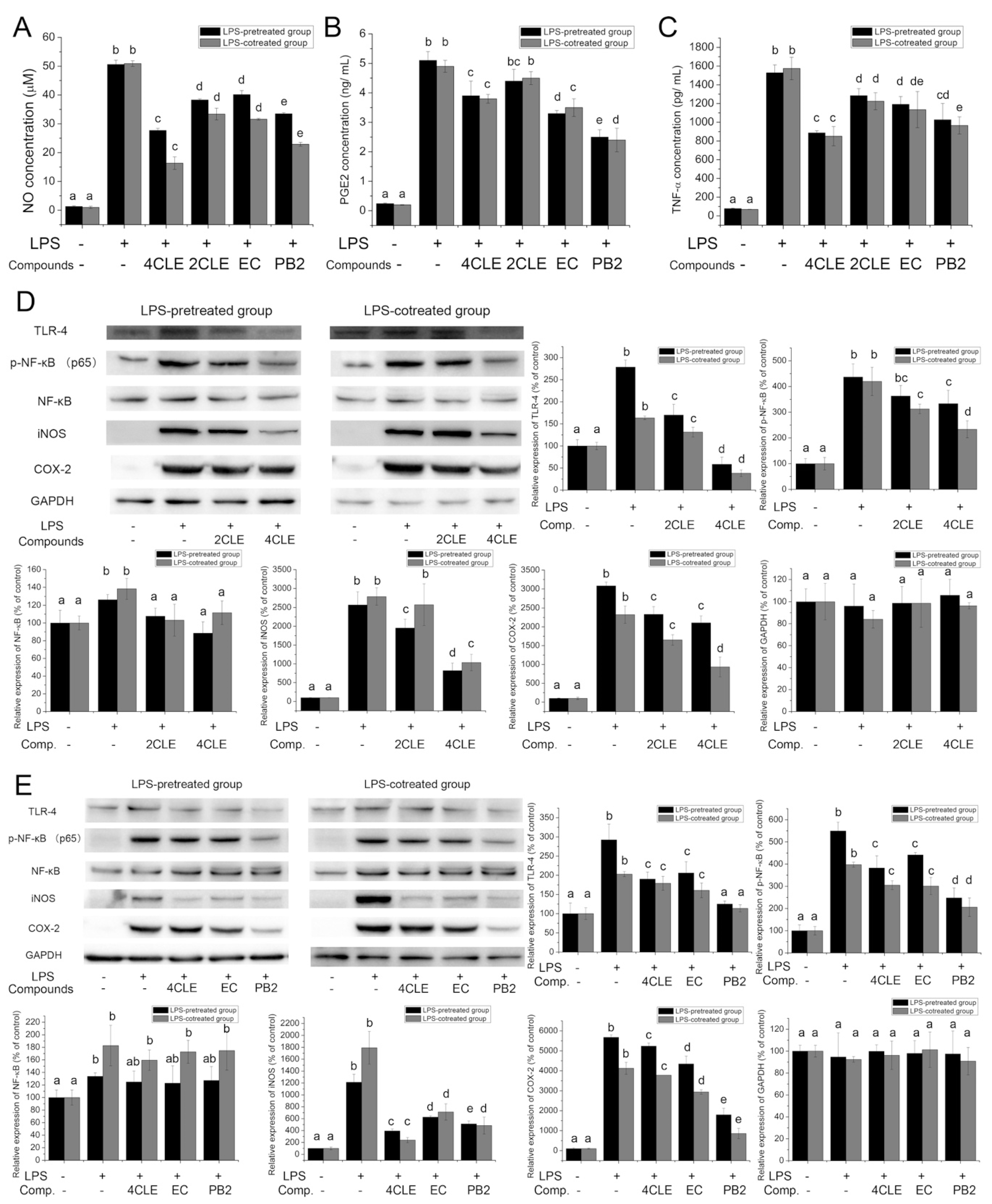 Molecules 24 00273 g003
