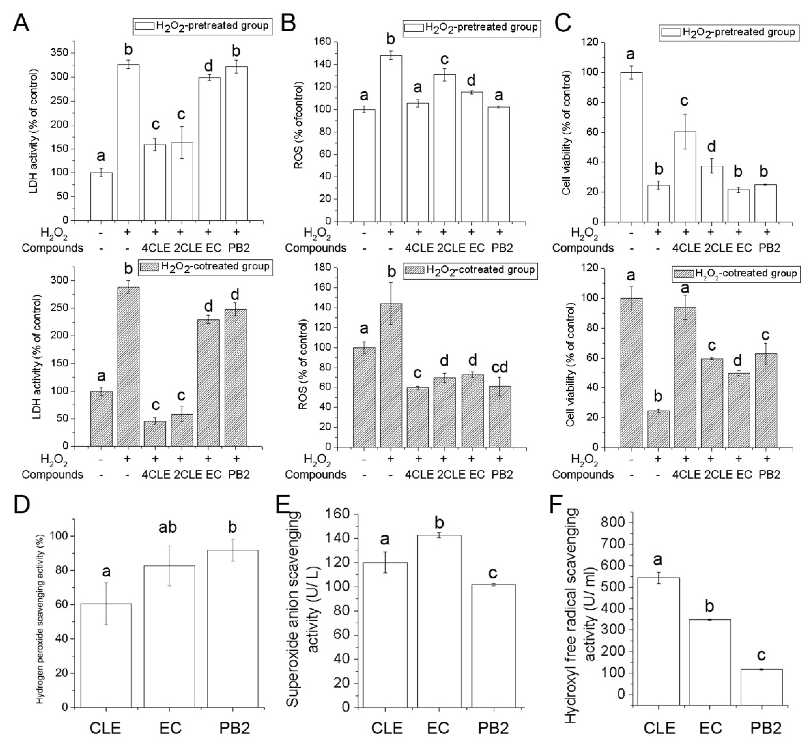 Molecules 24 00273 g004