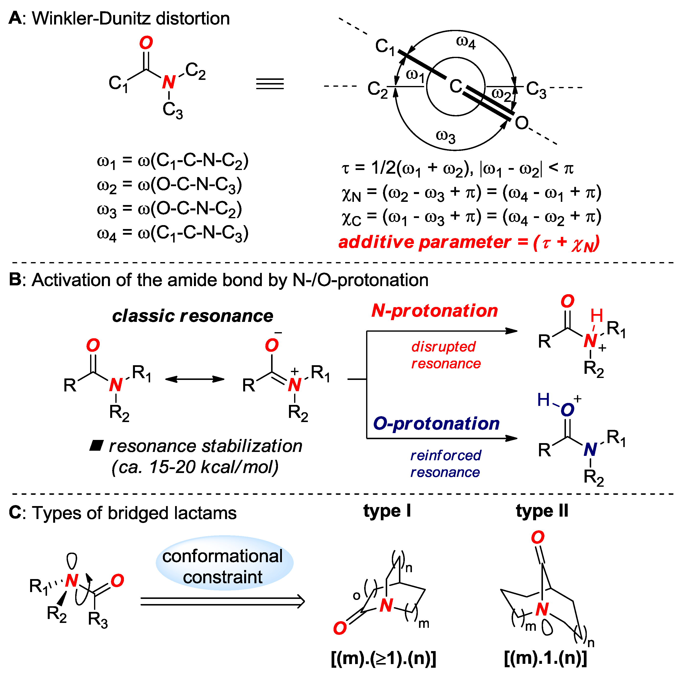 Molecules 24 00274 g002 Molecules 24 00274 g002