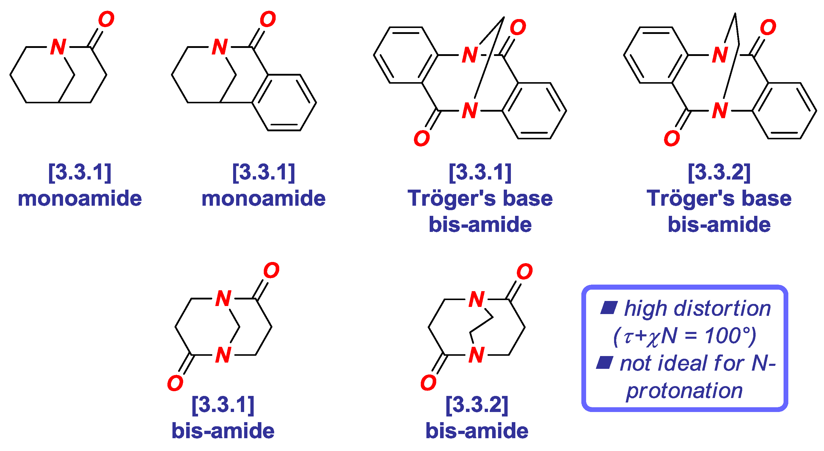 Molecules 24 00274 g005 Molecules 24 00274 g005
