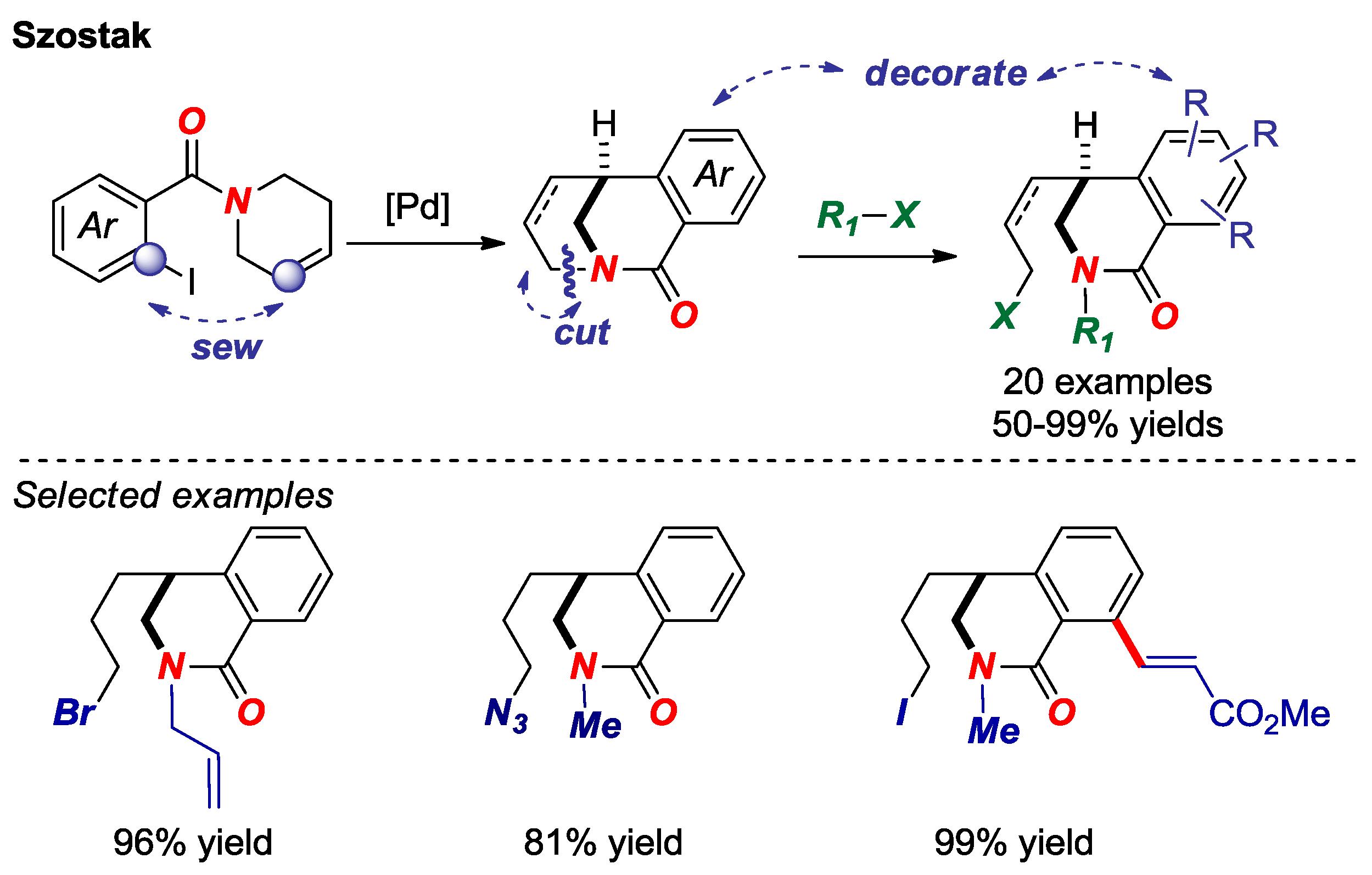 Molecules 24 00274 g010 Molecules 24 00274 g010