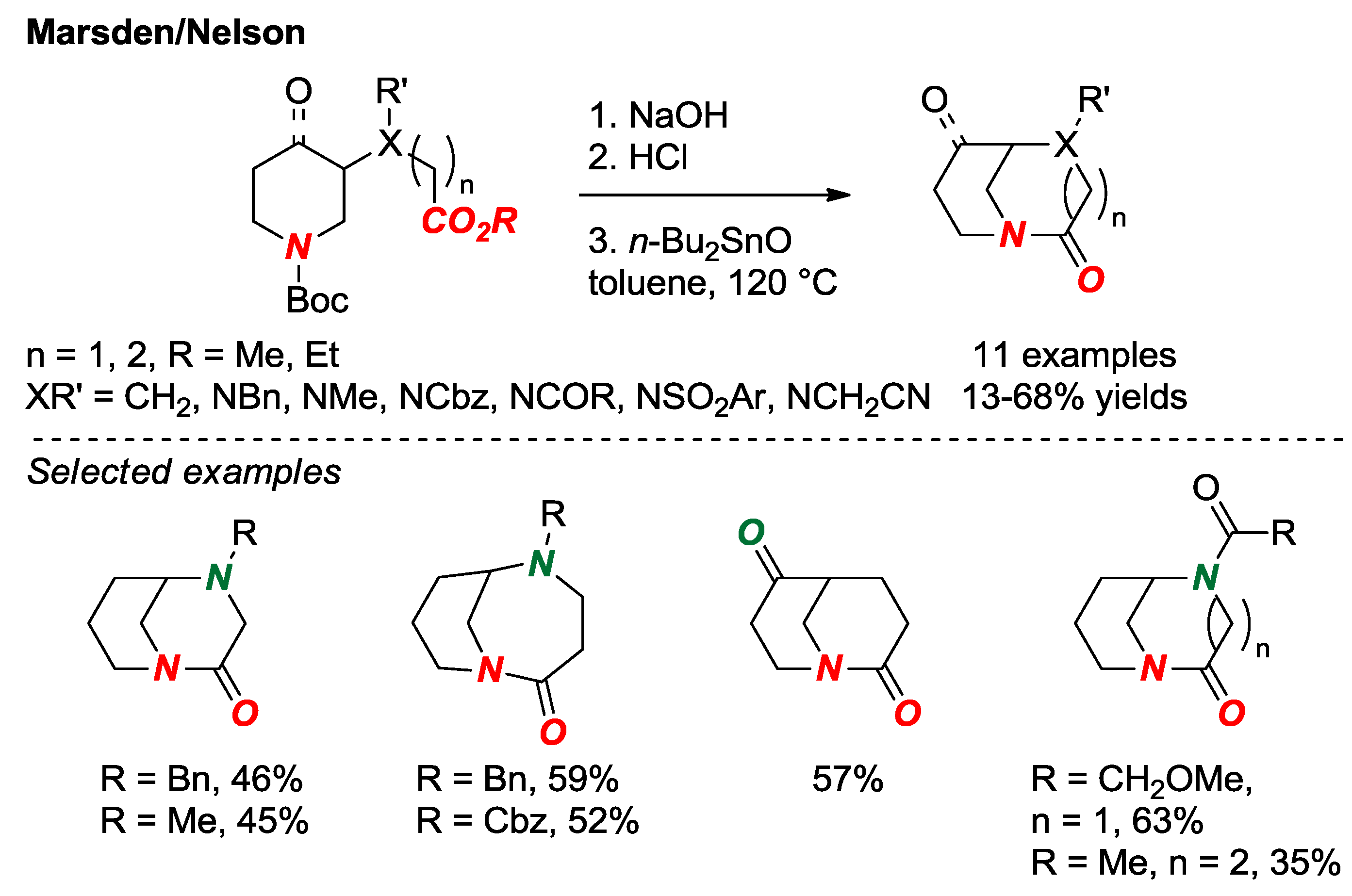 Molecules 24 00274 g011 Molecules 24 00274 g011