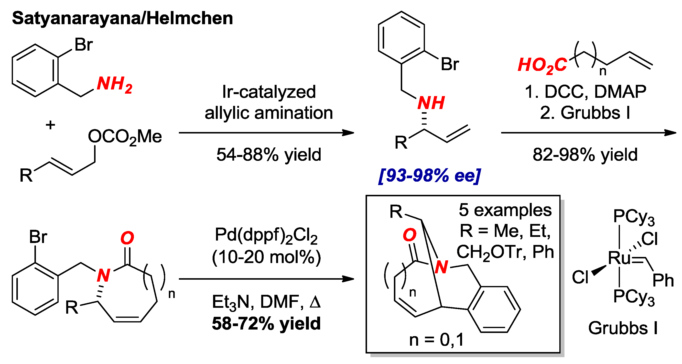Molecules 24 00274 g014 Molecules 24 00274 g014