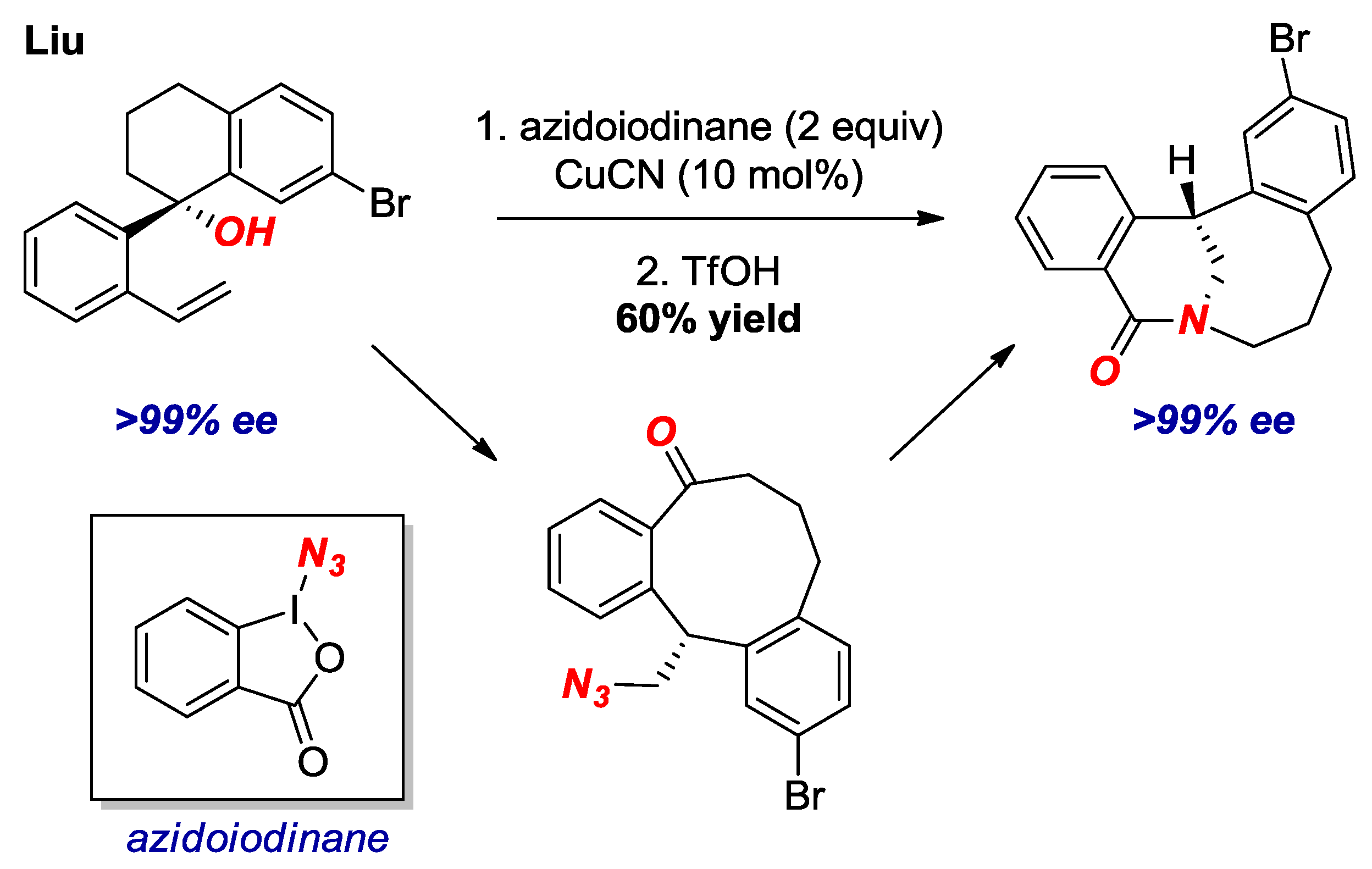 Molecules 24 00274 g015 Molecules 24 00274 g015