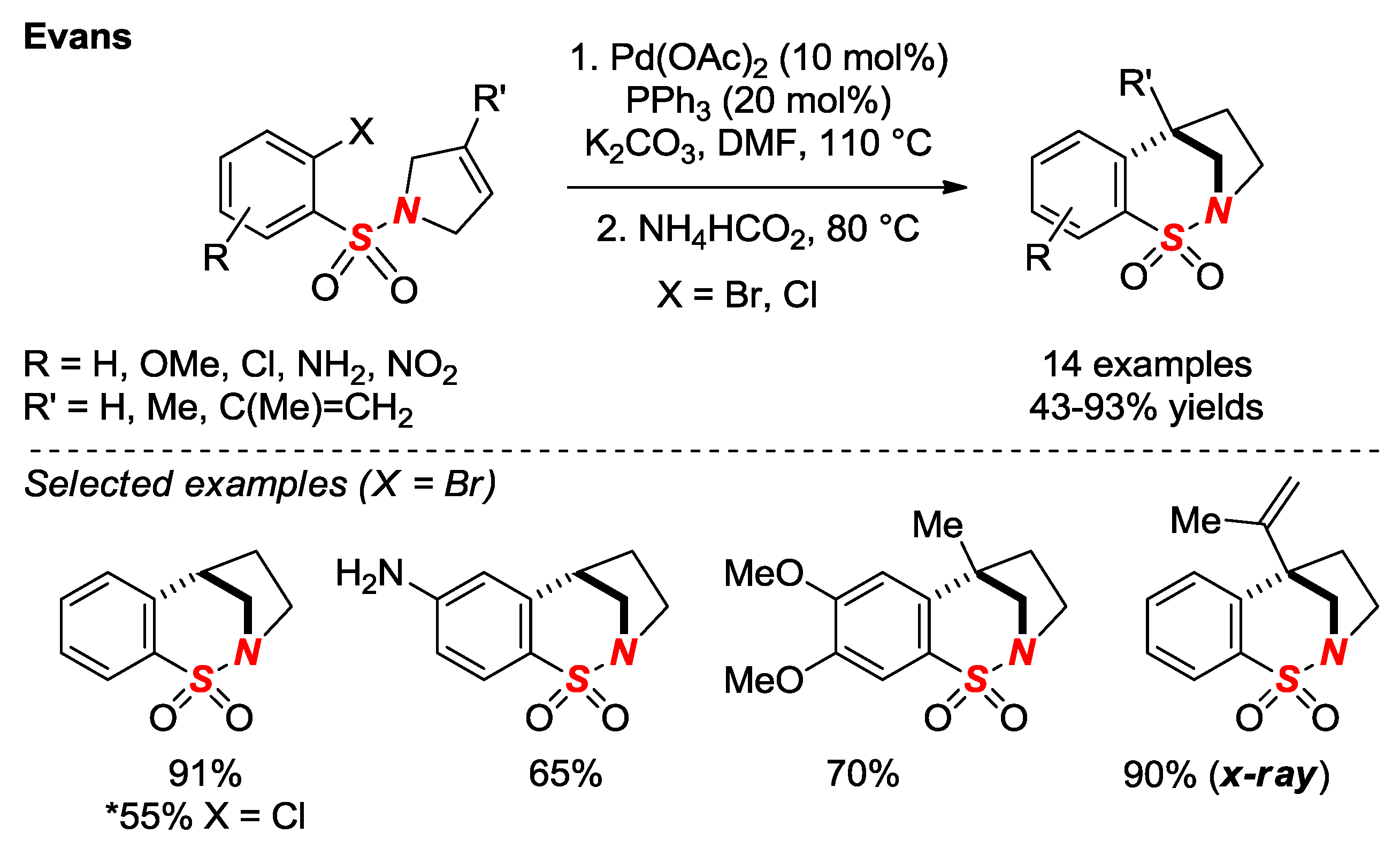 Molecules 24 00274 g016 Molecules 24 00274 g016