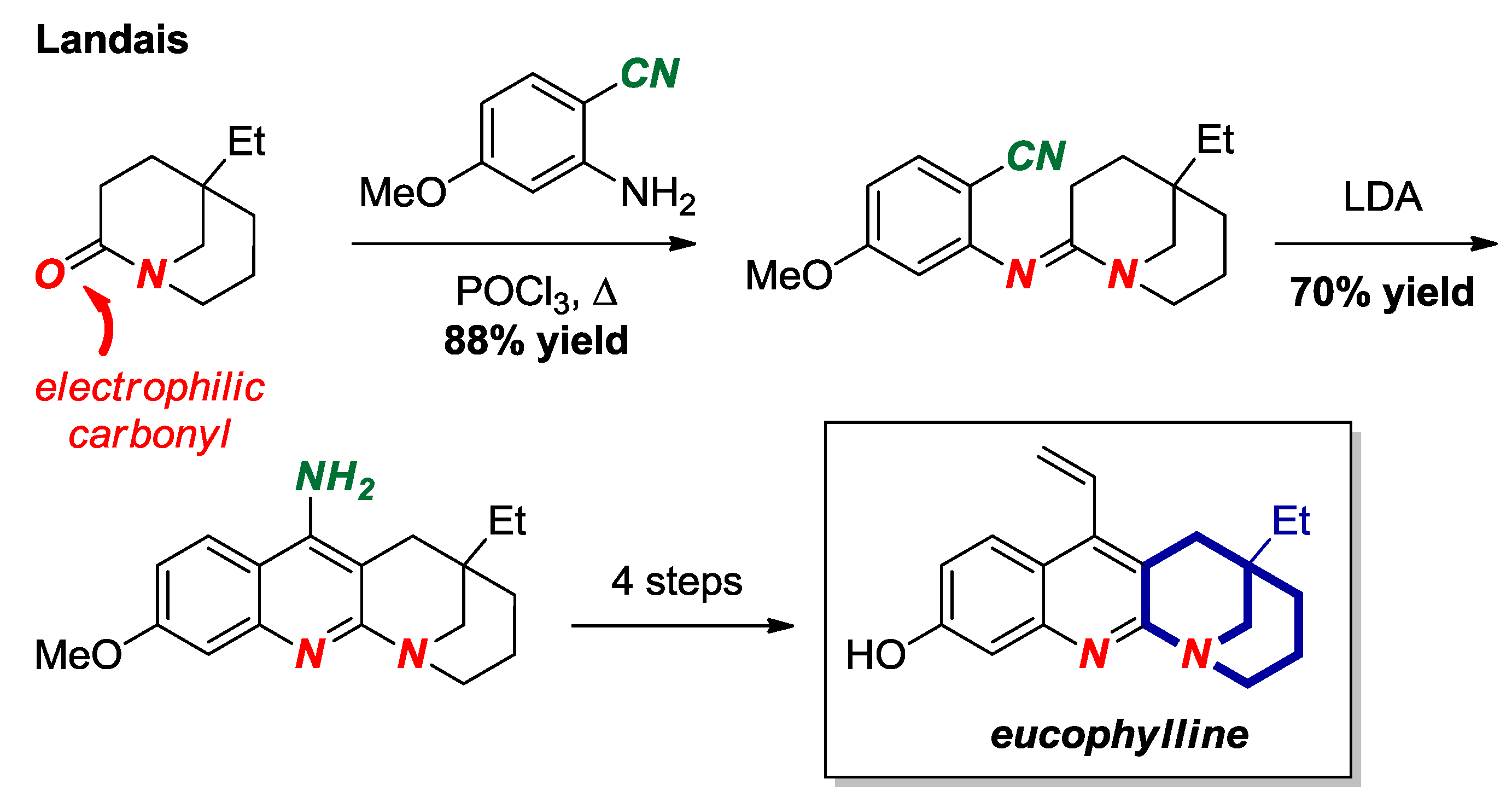 Molecules 24 00274 g021 Molecules 24 00274 g021