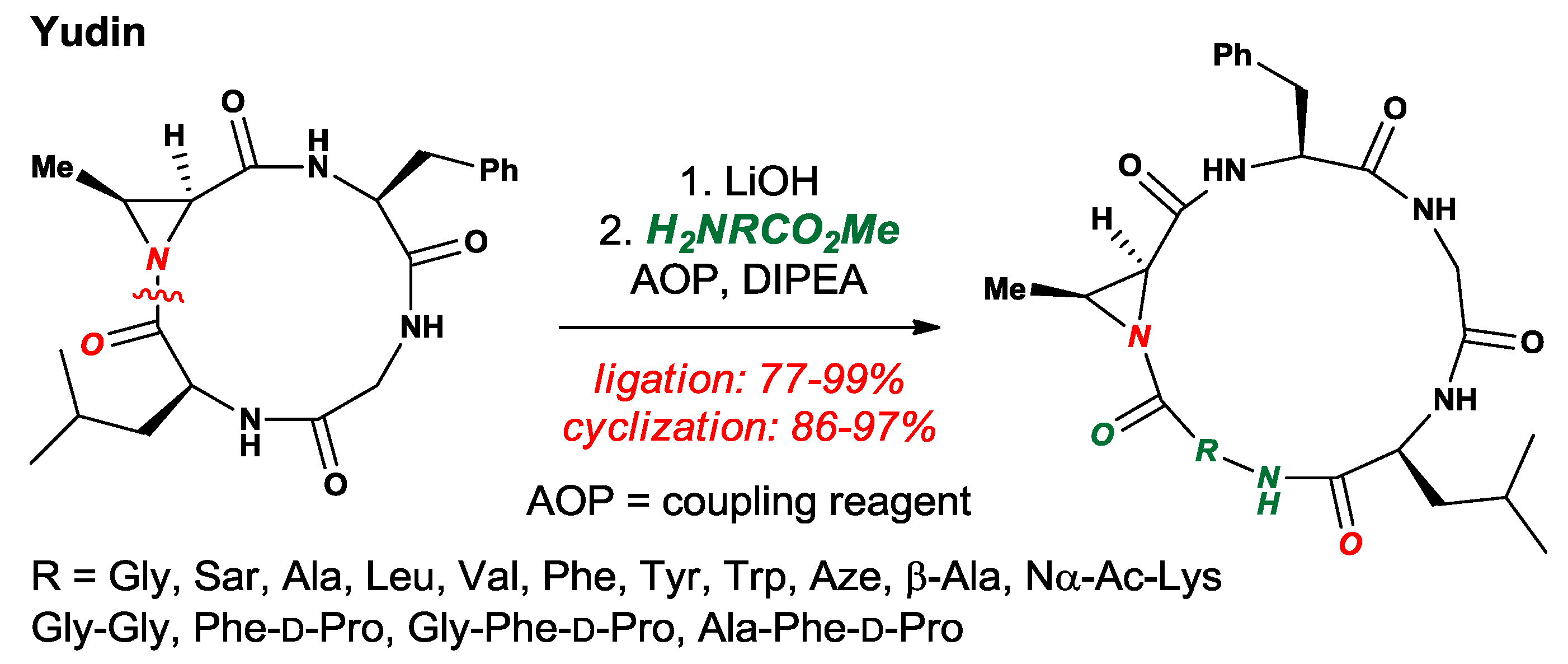 Molecules 24 00274 g024 Molecules 24 00274 g024