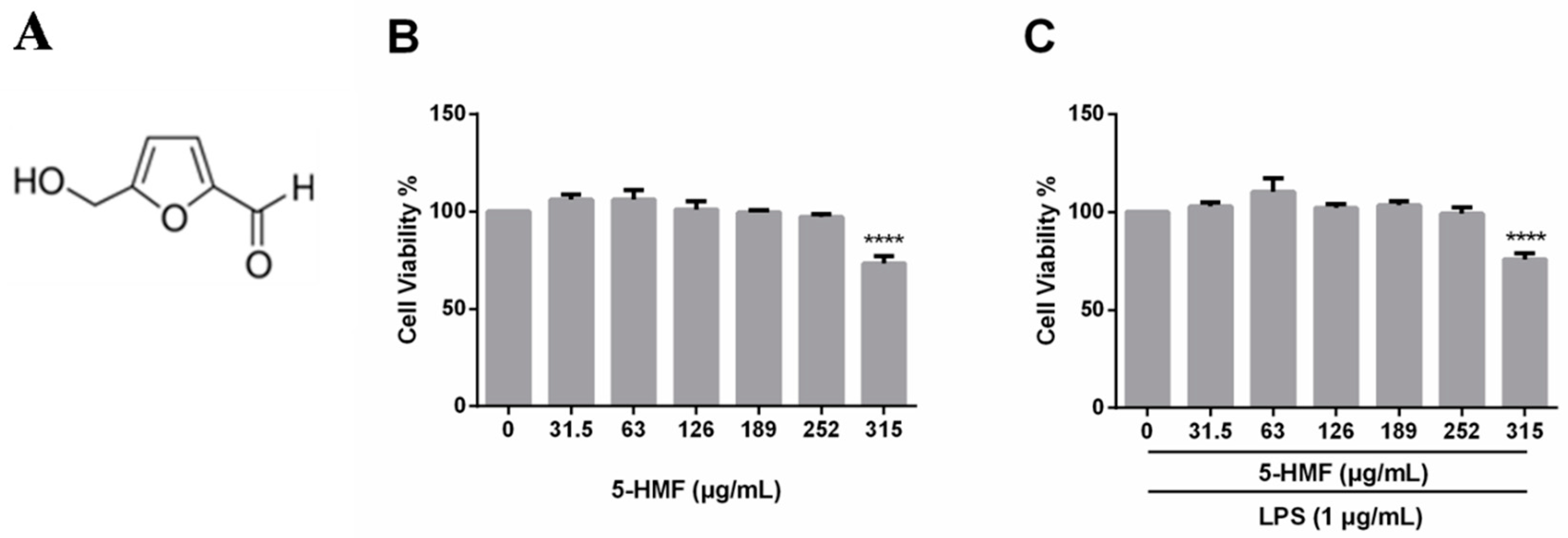 Molecules 24 00275 g001 Molecules 24 00275 g001