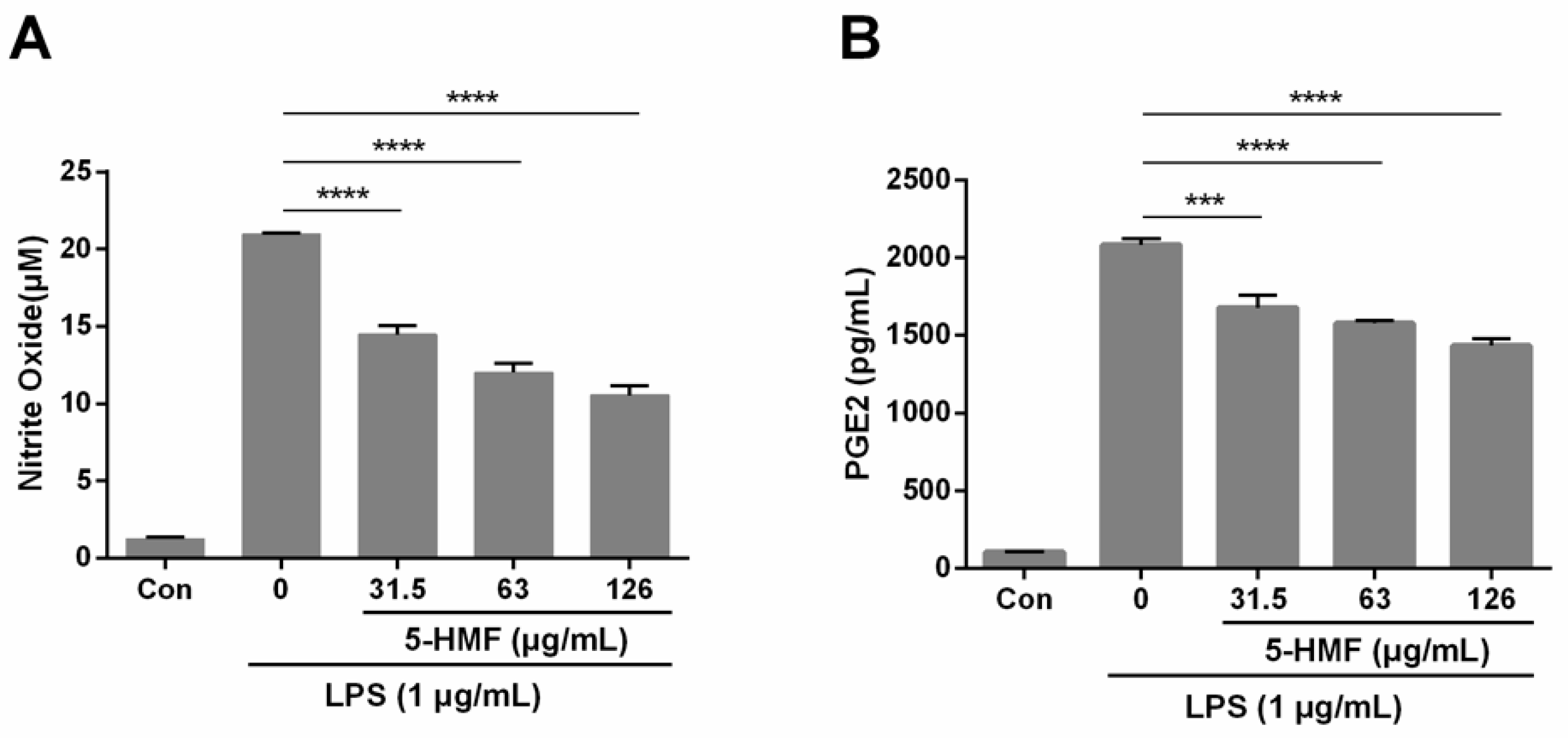 Molecules 24 00275 g002 Molecules 24 00275 g002
