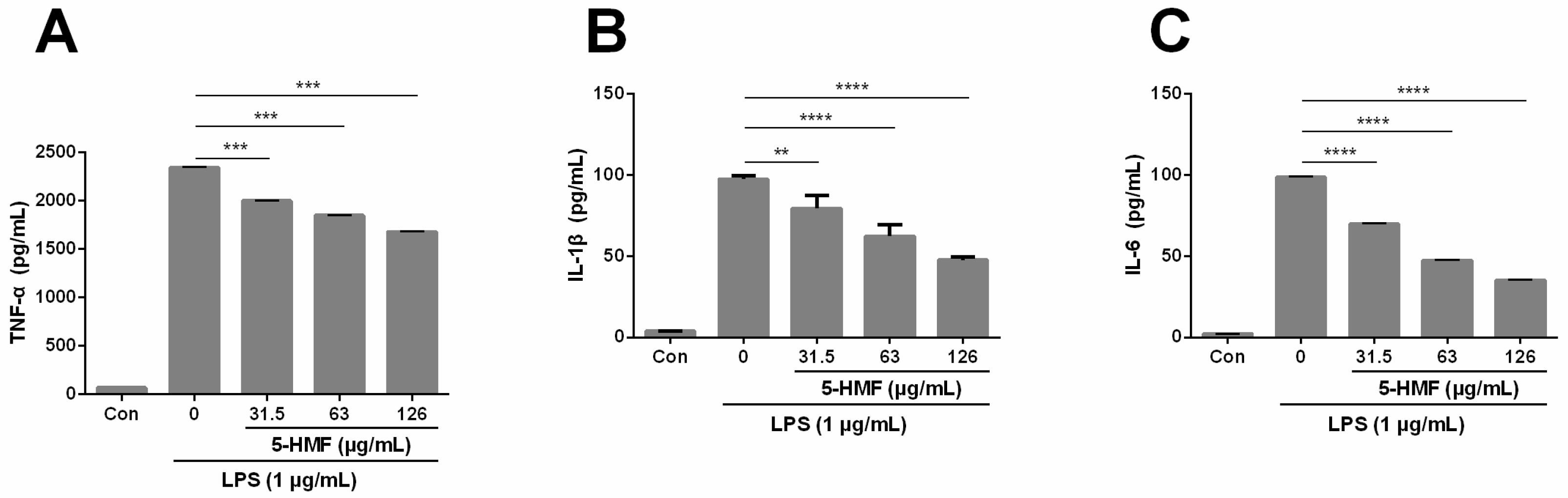 Molecules 24 00275 g003 Molecules 24 00275 g003