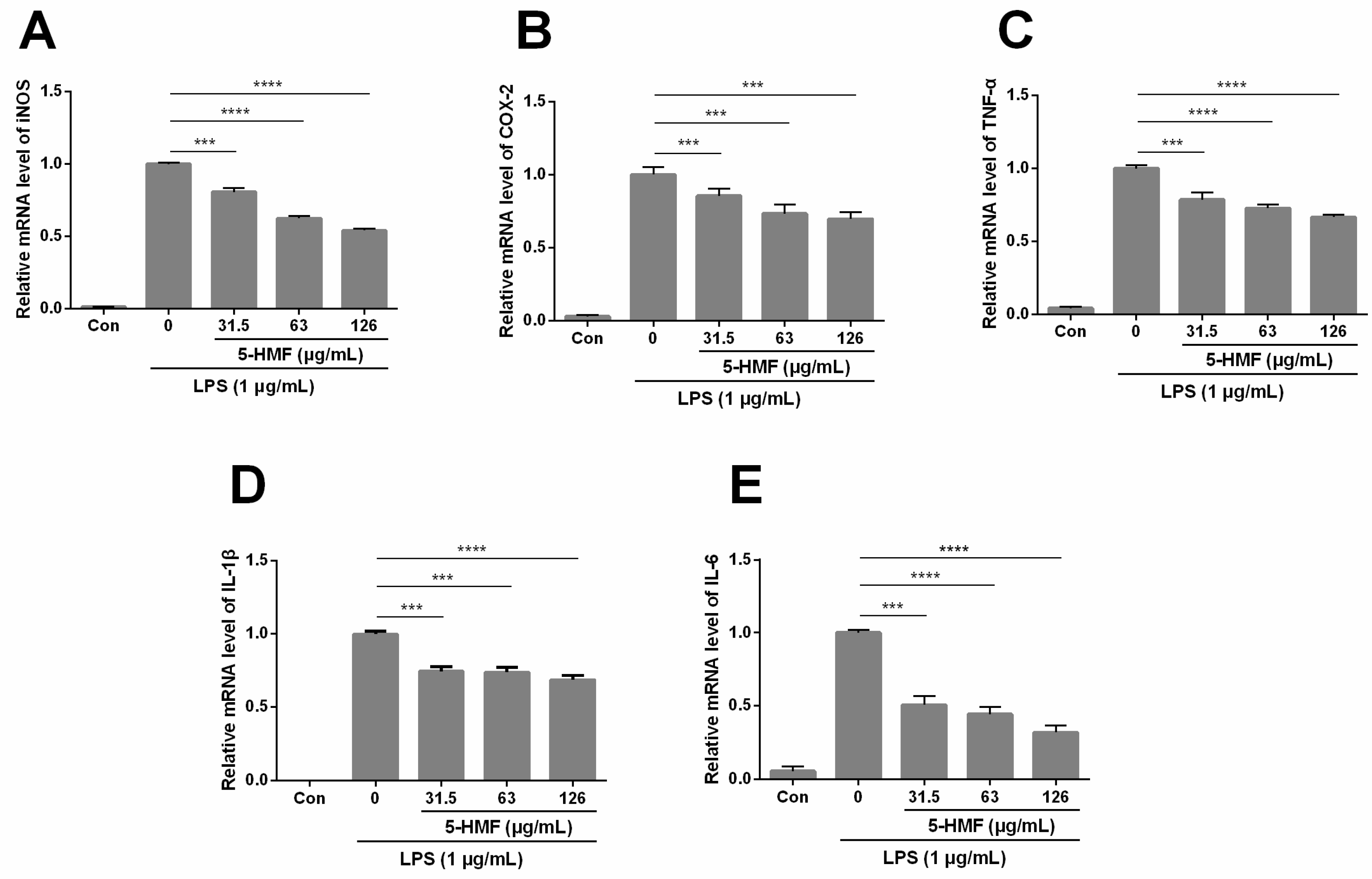 Molecules 24 00275 g004 Molecules 24 00275 g004