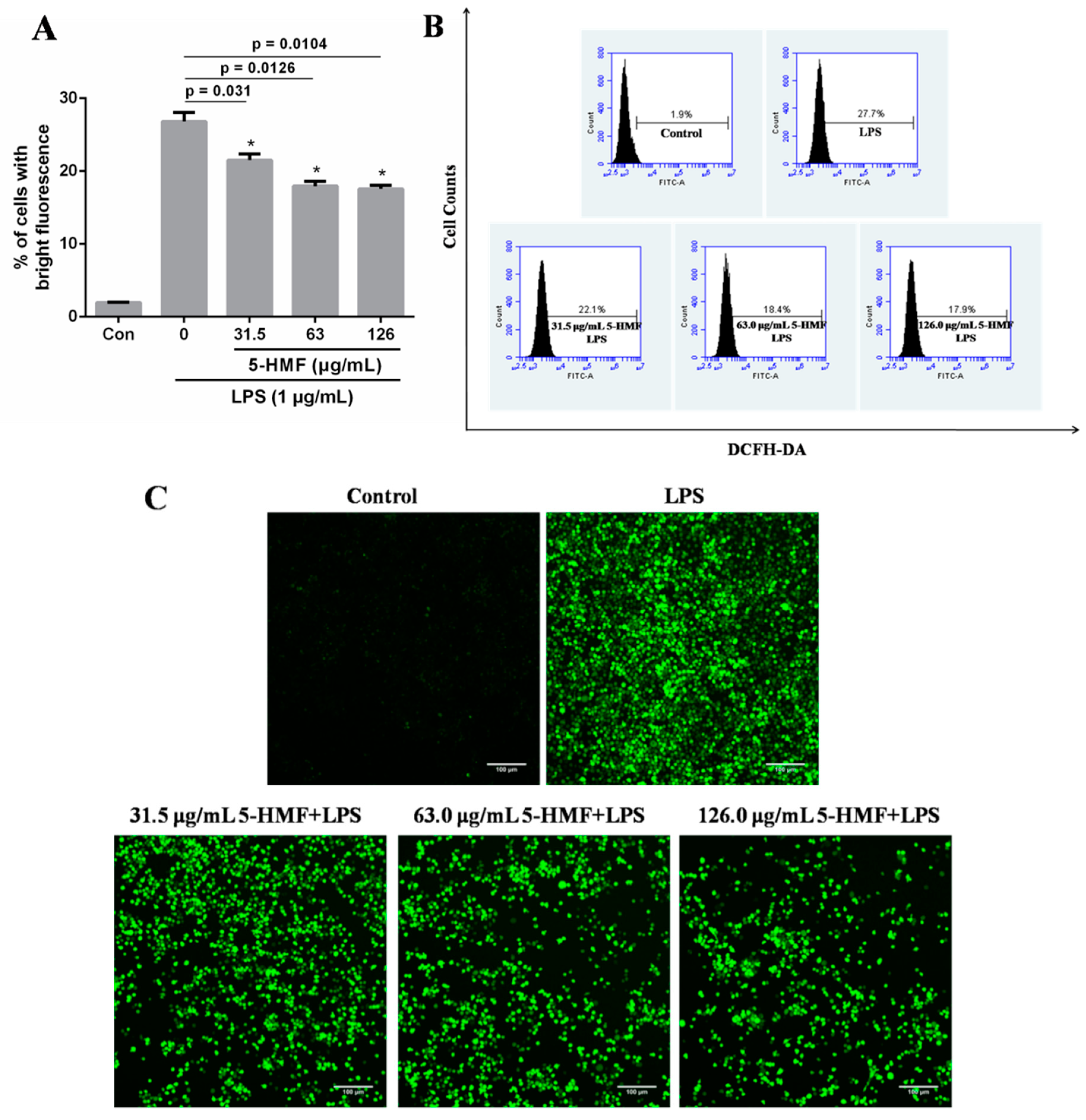 Molecules 24 00275 g005 Molecules 24 00275 g005