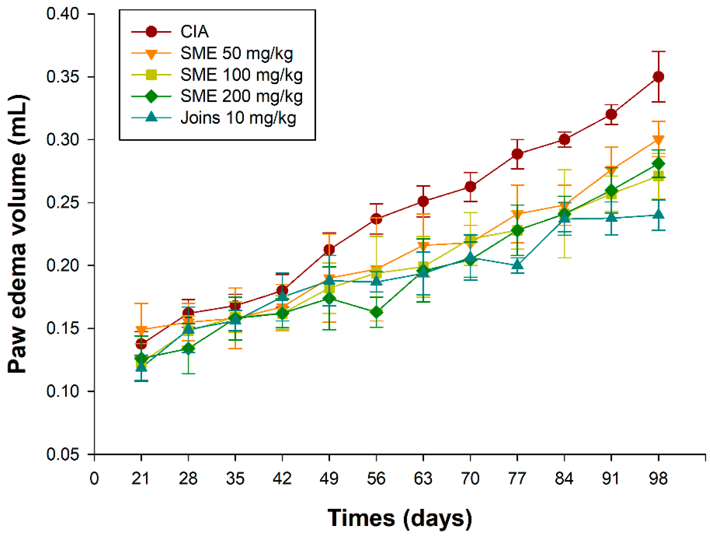 Molecules 24 00276 g002 Molecules 24 00276 g002