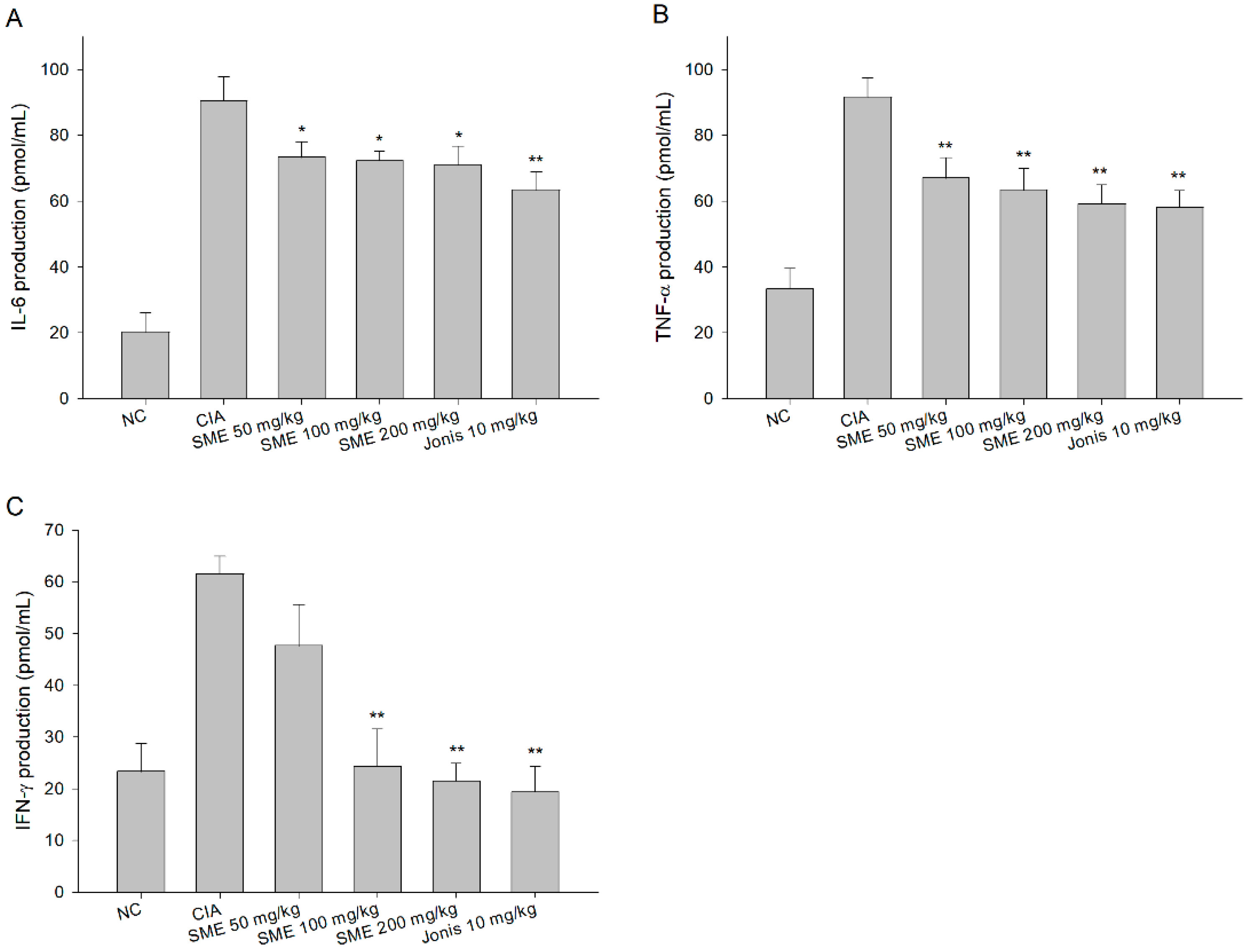 Molecules 24 00276 g003 Molecules 24 00276 g003