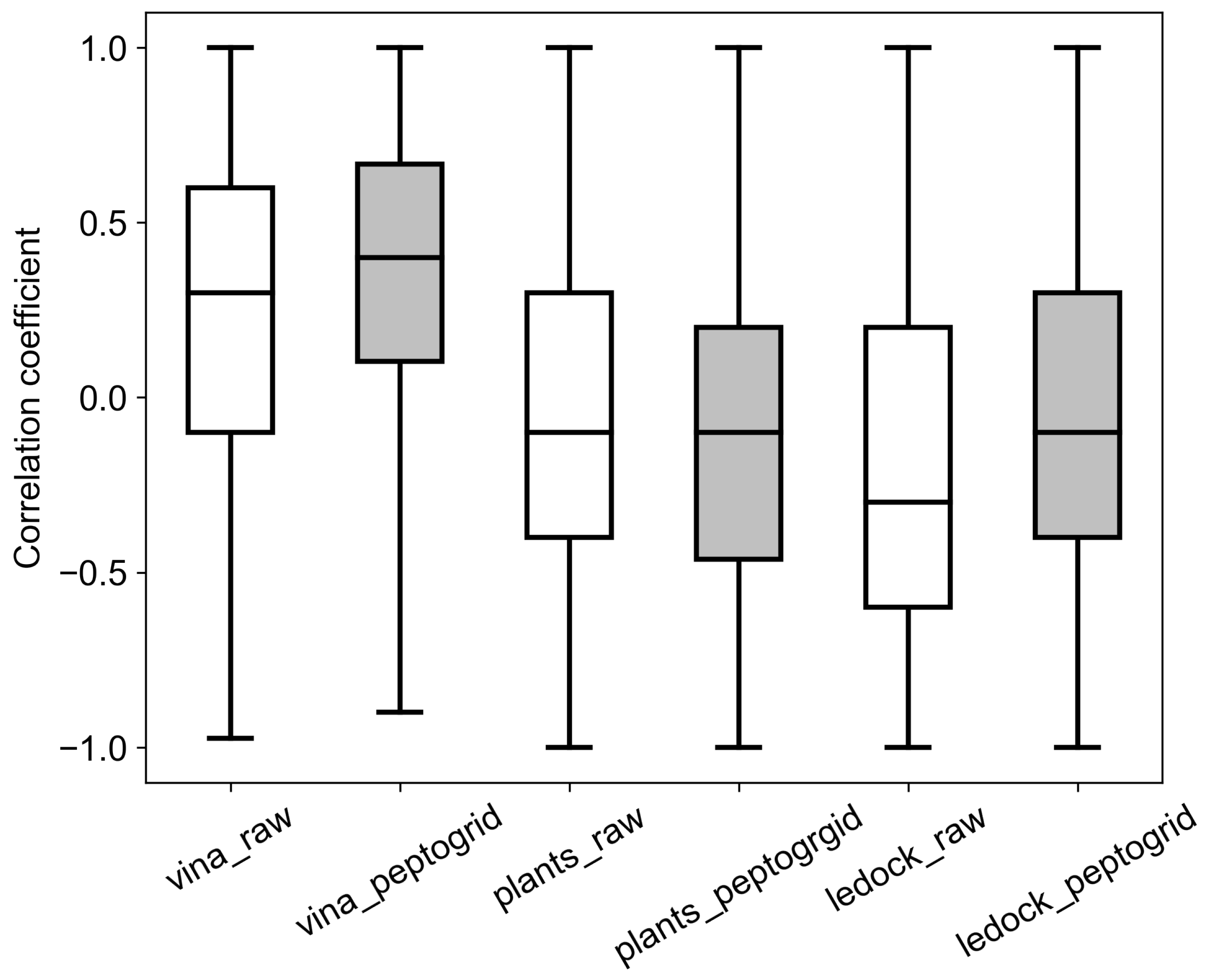 Molecules 24 00277 g001