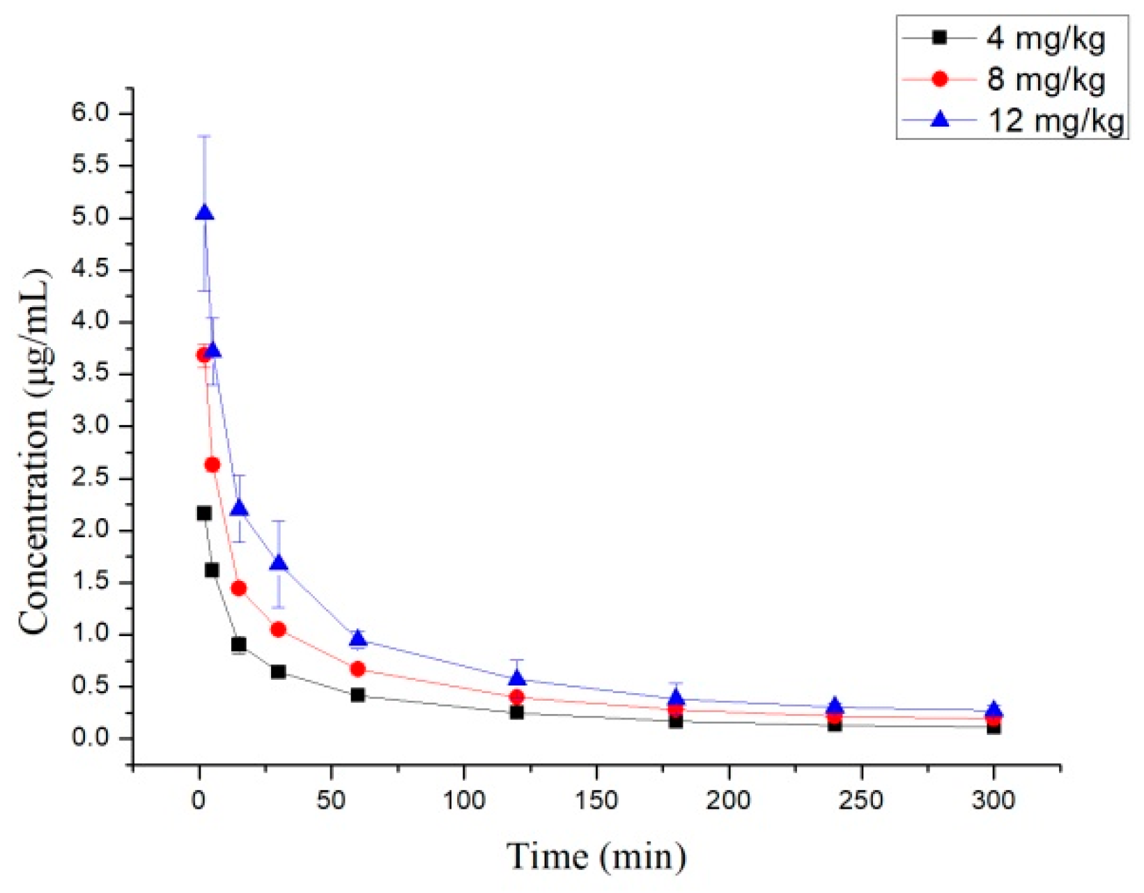 Molecules 24 00283 g002 Molecules 24 00283 g002