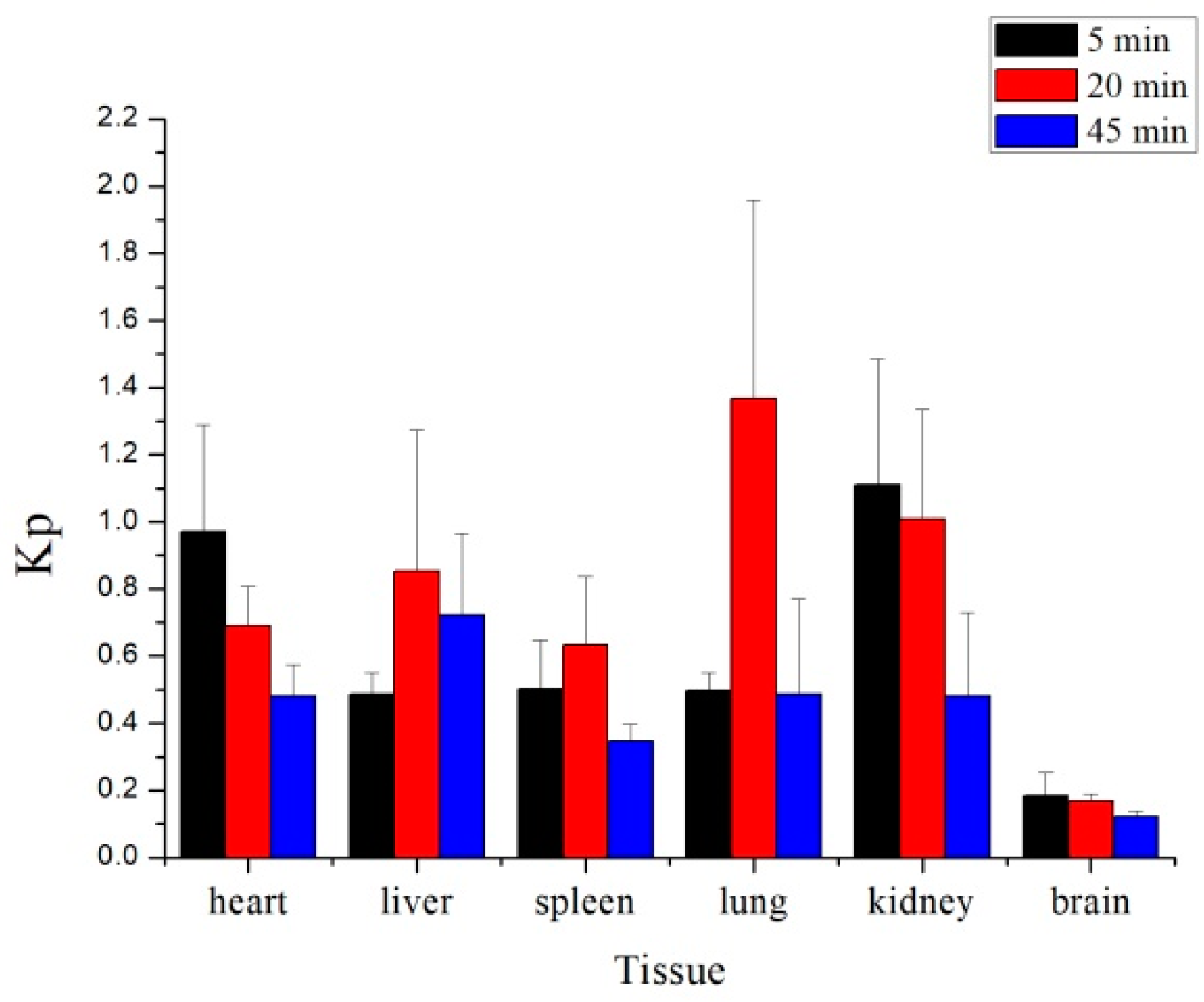 Molecules 24 00283 g006 Molecules 24 00283 g006