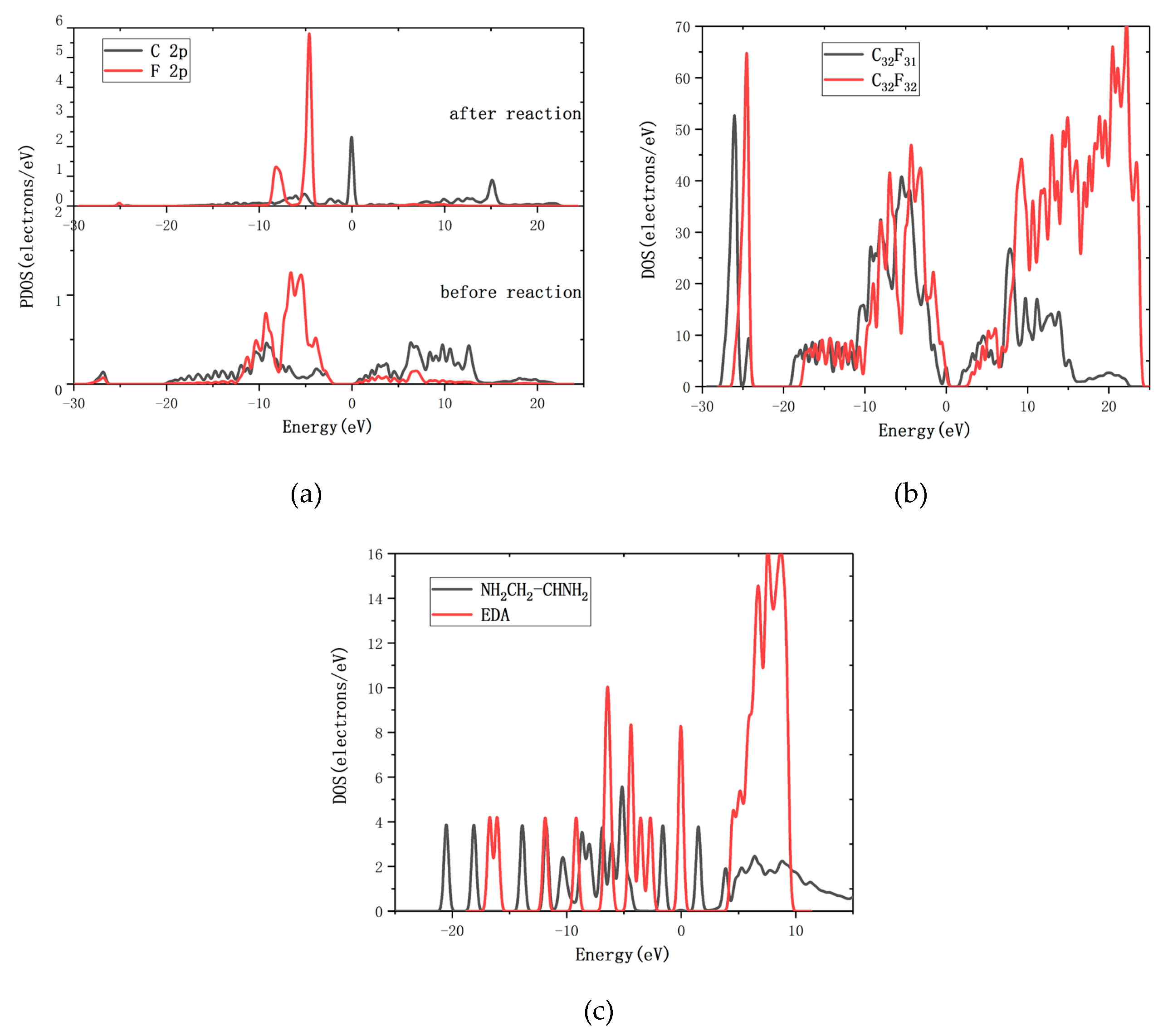 Molecules 24 00284 g004 Molecules 24 00284 g004