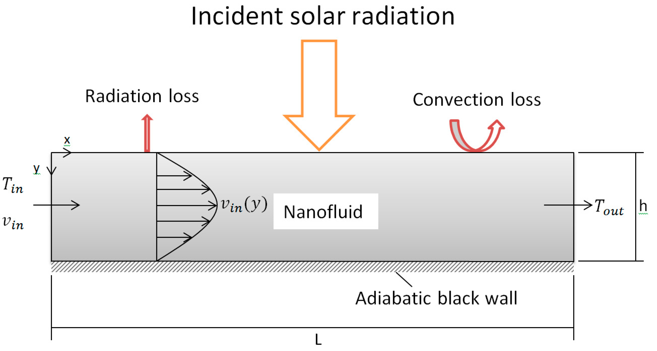 Molecules 24 00285 g001 Molecules 24 00285 g001