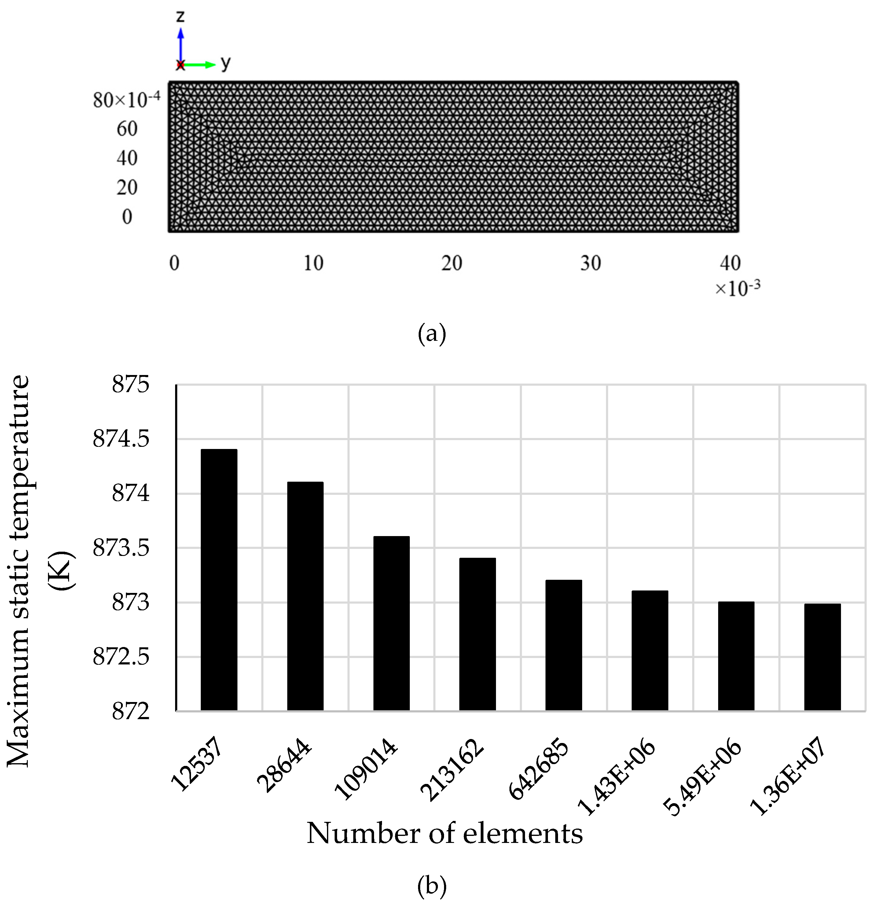 Molecules 24 00285 g003 Molecules 24 00285 g003