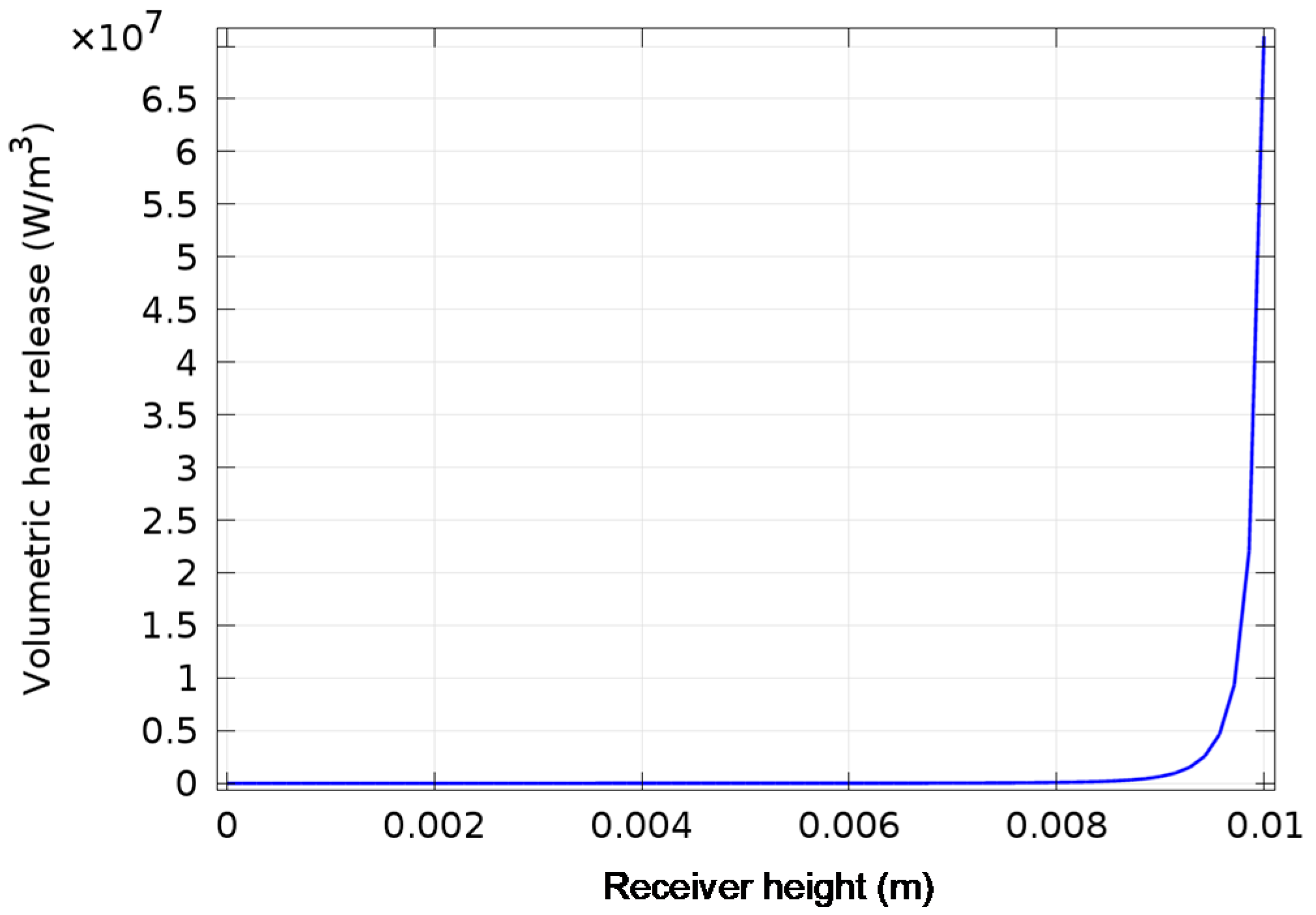 Molecules 24 00285 g004 Molecules 24 00285 g004