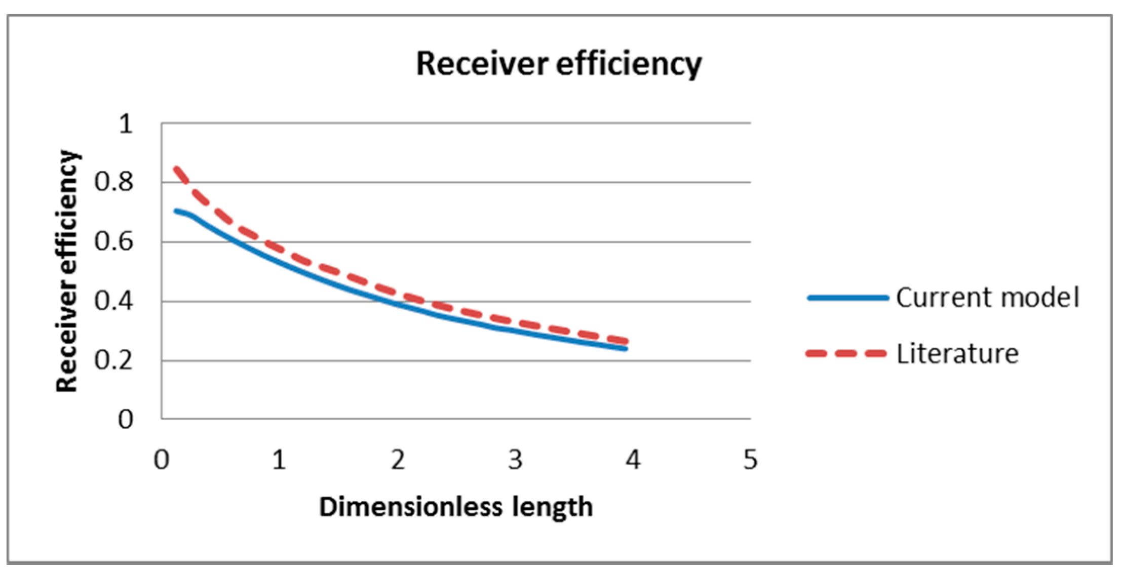 Molecules 24 00285 g006 Molecules 24 00285 g006