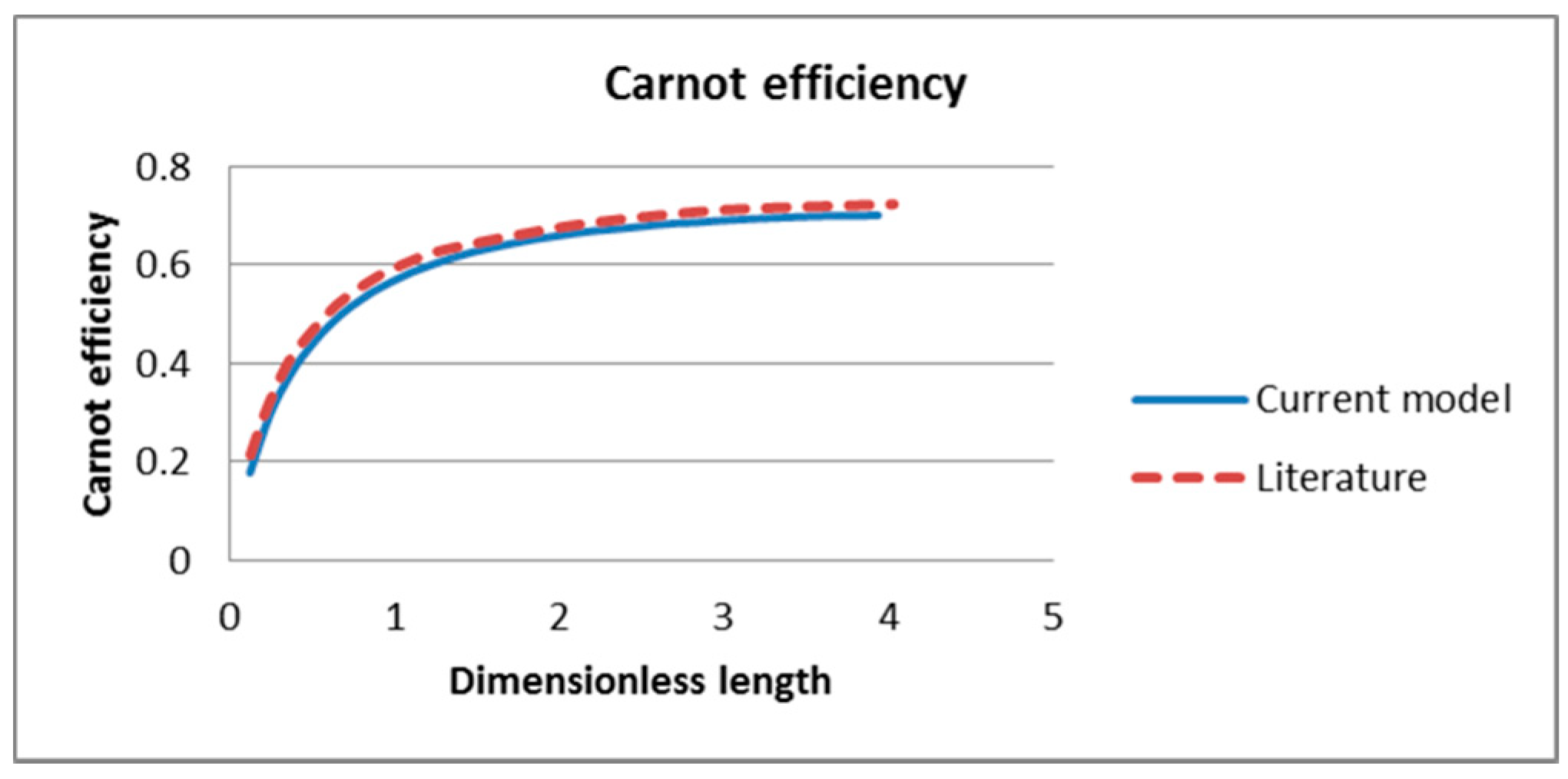 Molecules 24 00285 g007 Molecules 24 00285 g007