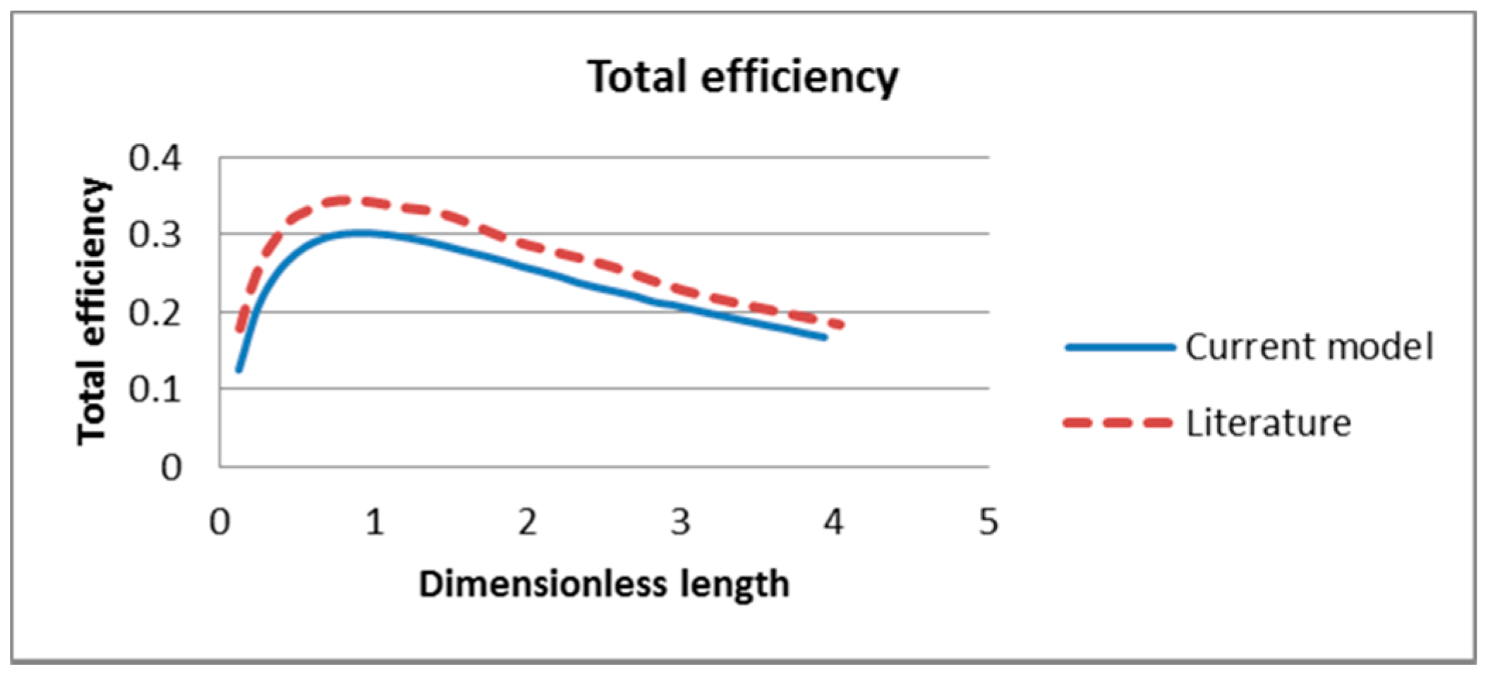Molecules 24 00285 g008 Molecules 24 00285 g008