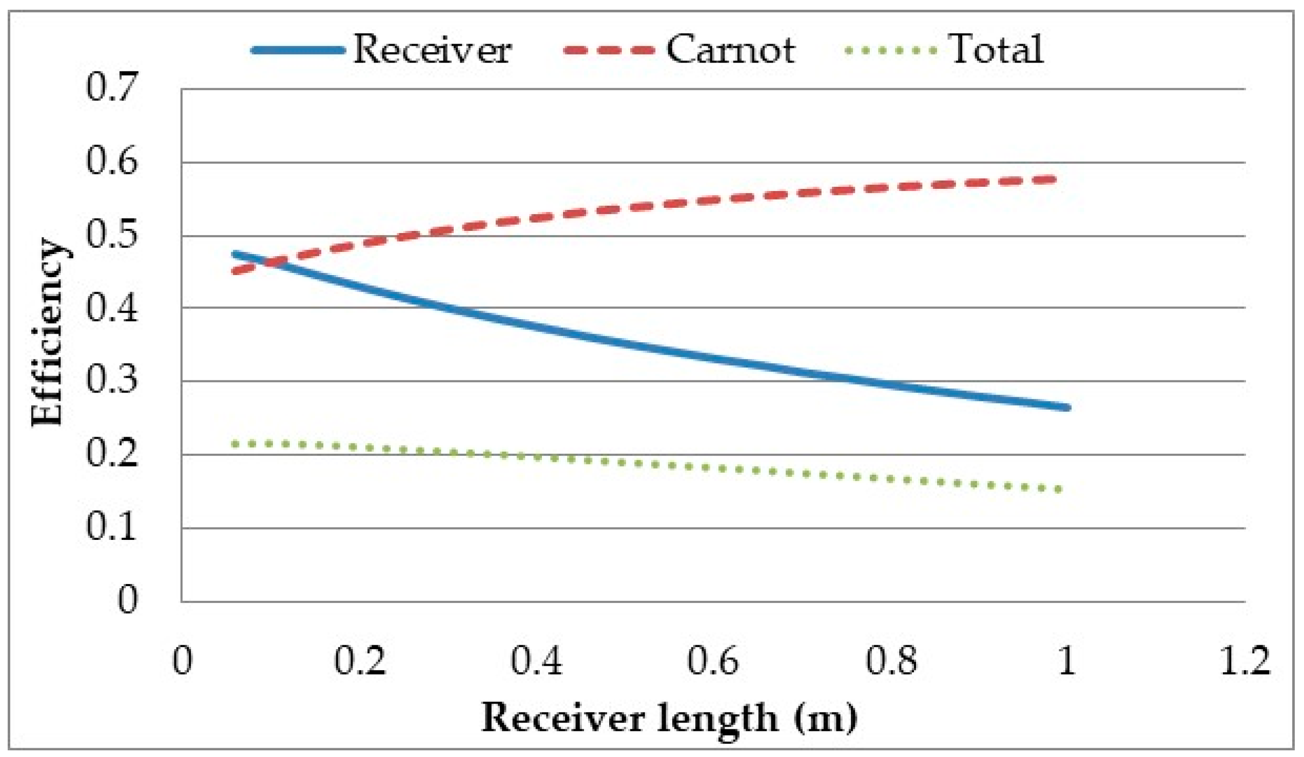Molecules 24 00285 g009 Molecules 24 00285 g009