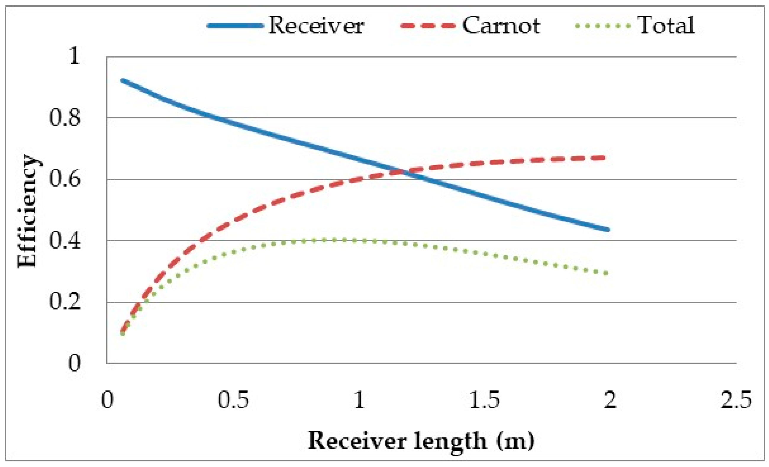 Molecules 24 00285 g010 Molecules 24 00285 g010