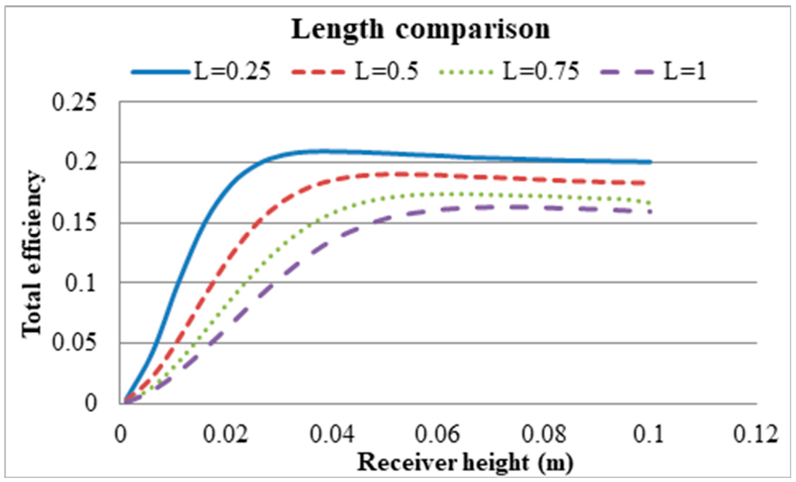 Molecules 24 00285 g012 Molecules 24 00285 g012