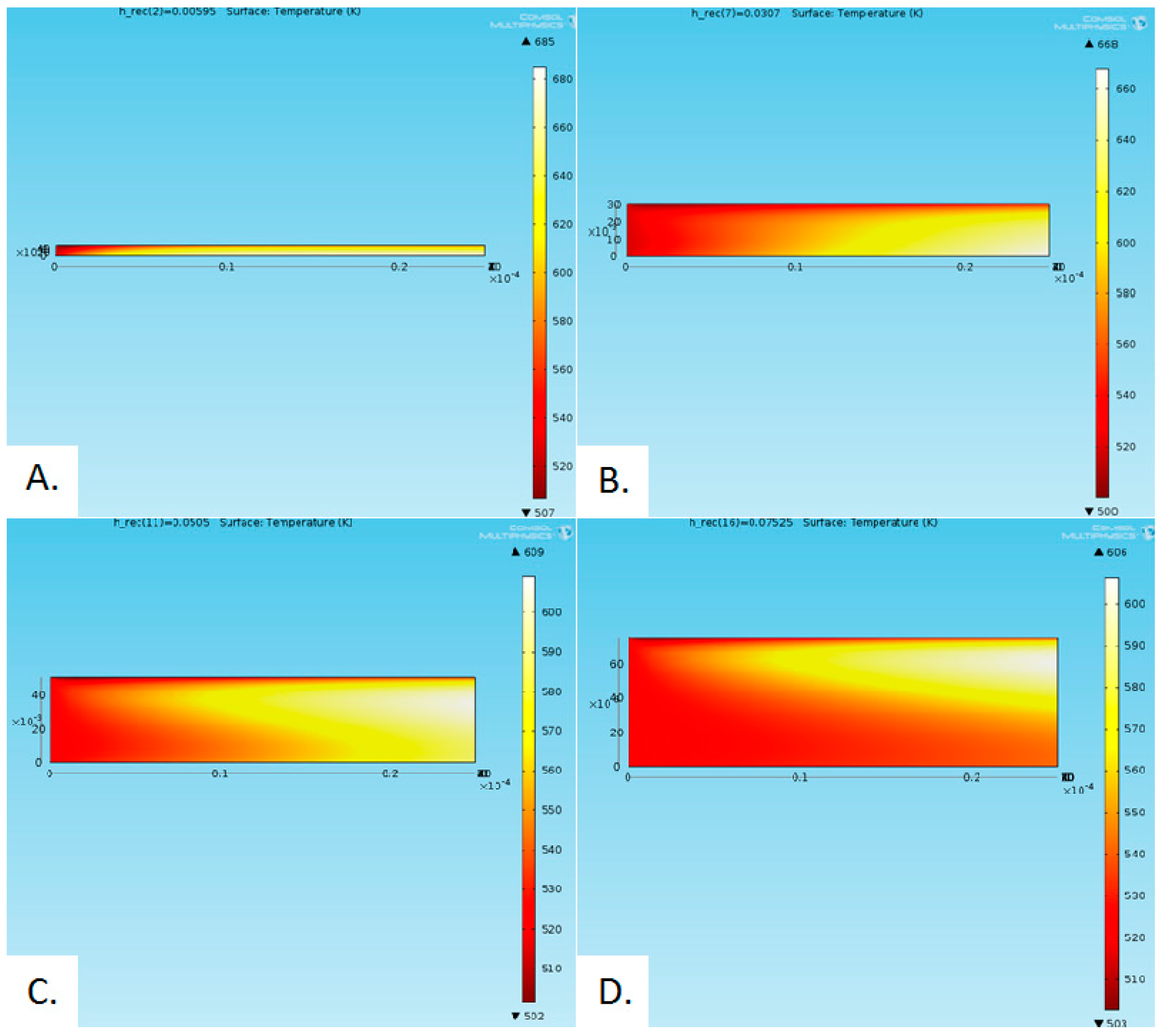 Molecules 24 00285 g013 Molecules 24 00285 g013