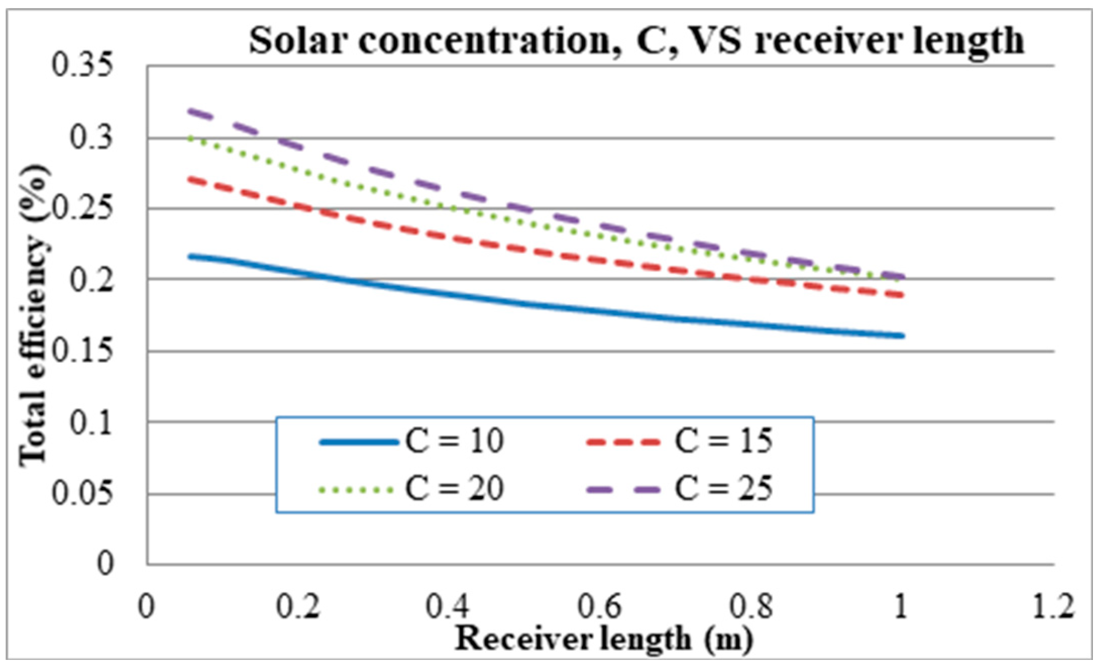 Molecules 24 00285 g016 Molecules 24 00285 g016