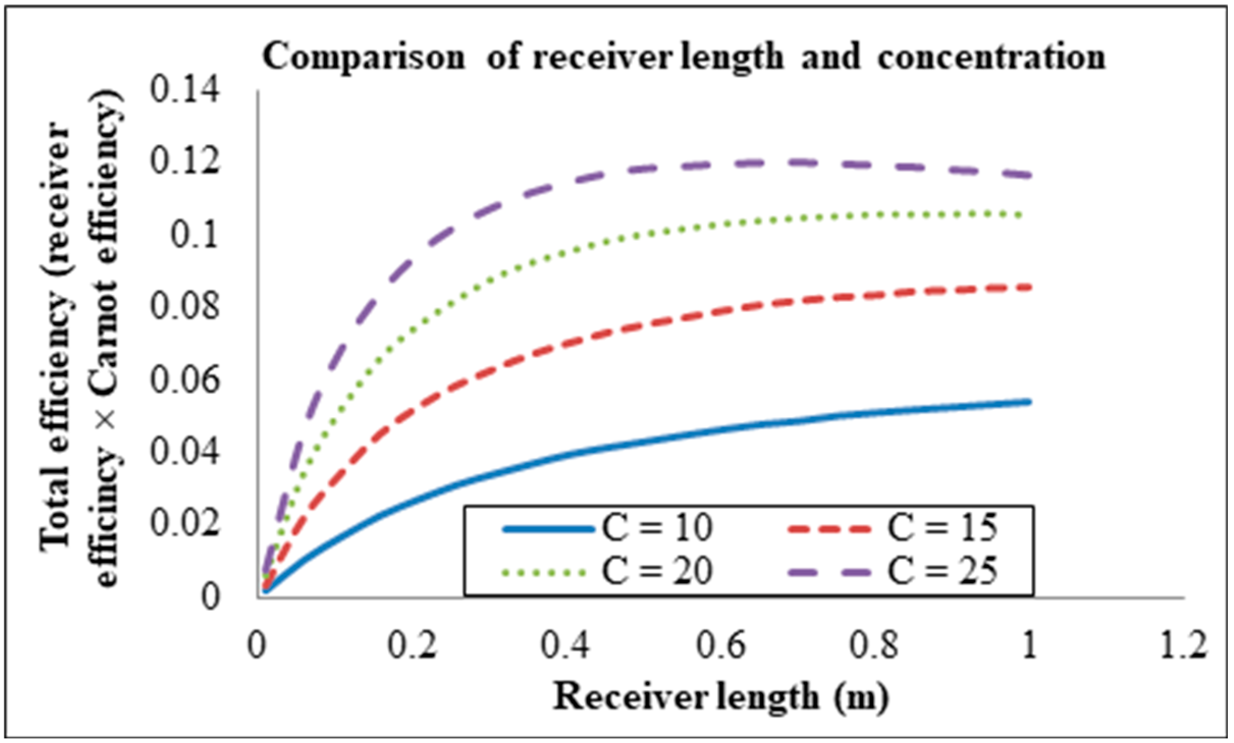 Molecules 24 00285 g017 Molecules 24 00285 g017