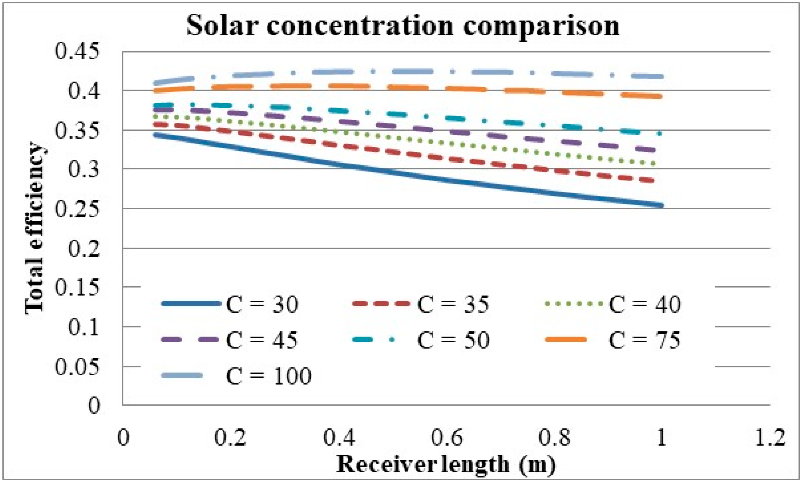 Molecules 24 00285 g018 Molecules 24 00285 g018