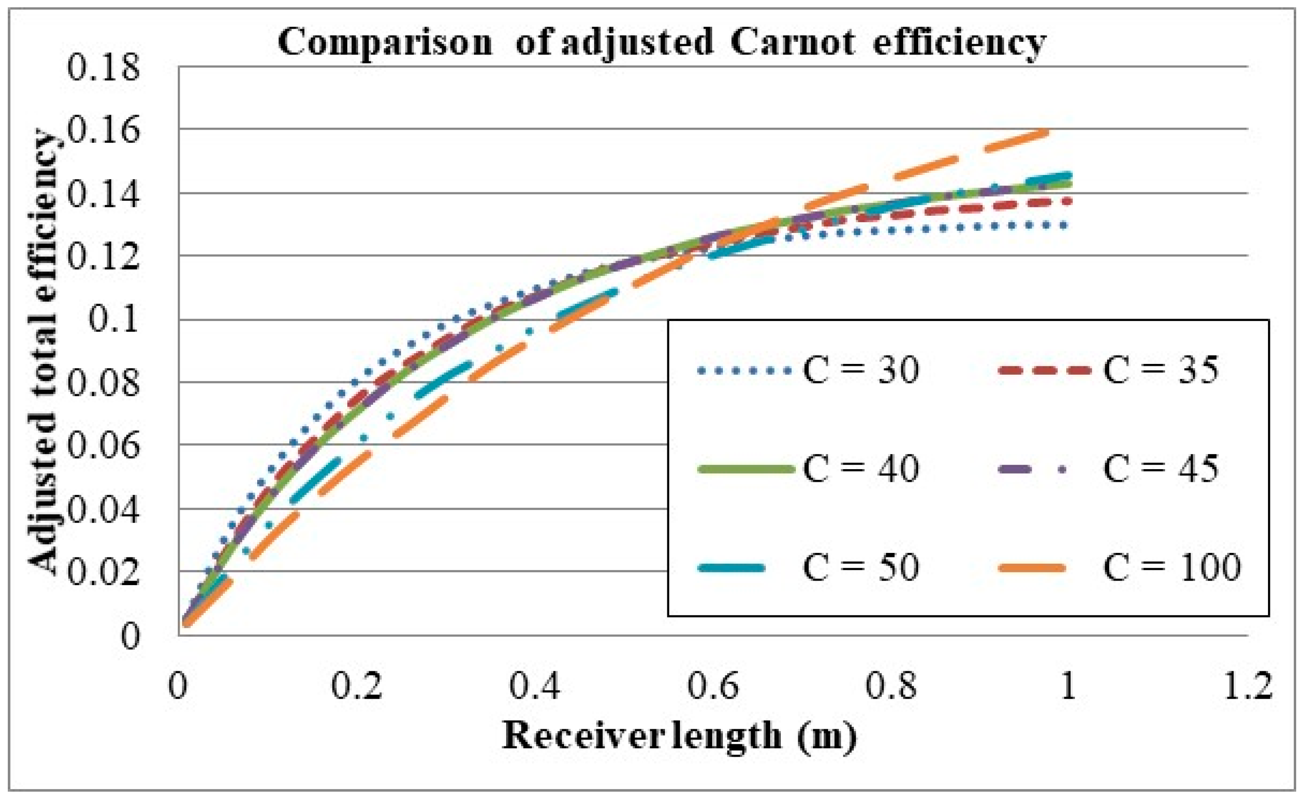 Molecules 24 00285 g020 Molecules 24 00285 g020