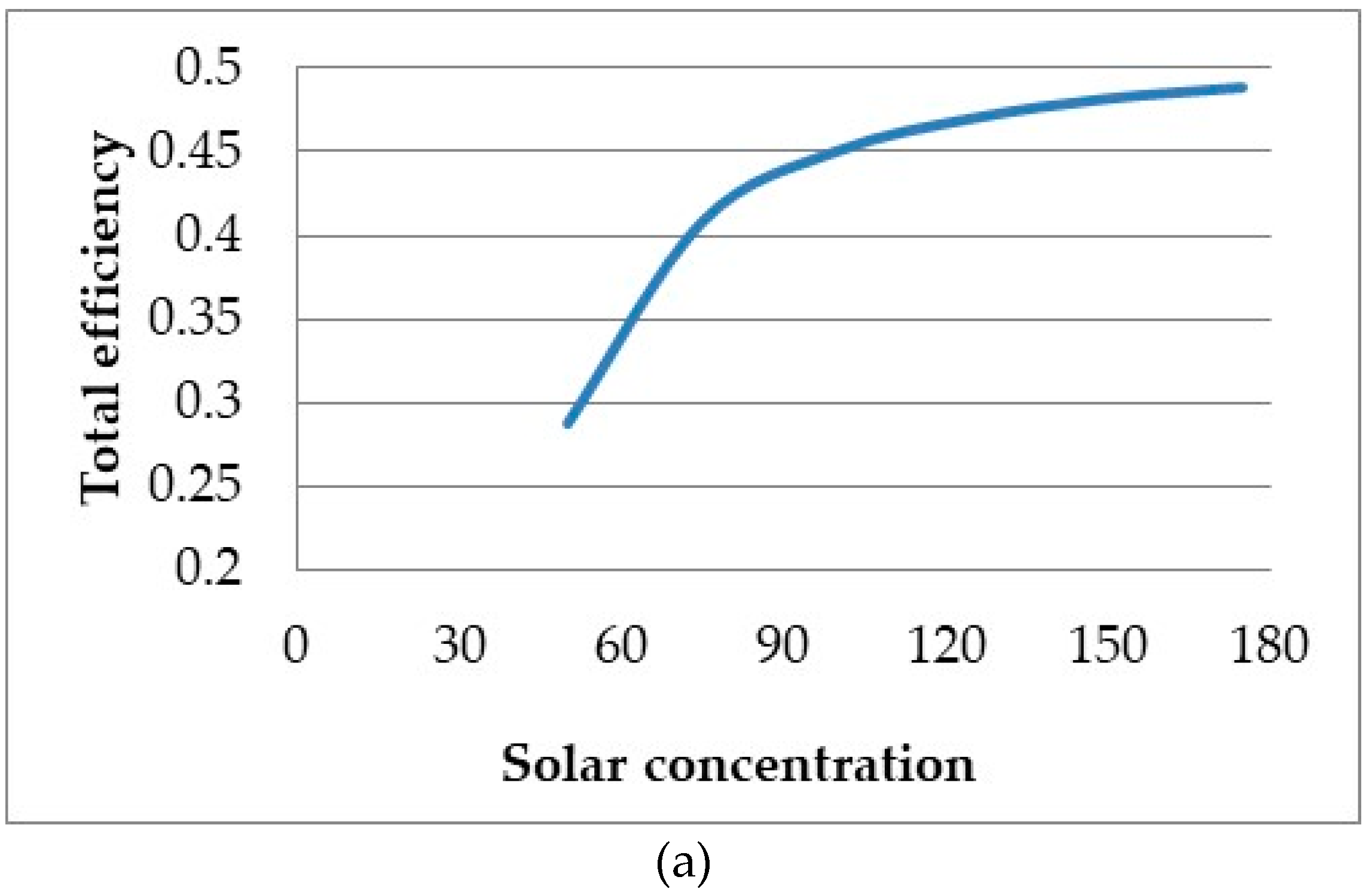 Molecules 24 00285 g021a Molecules 24 00285 g021a