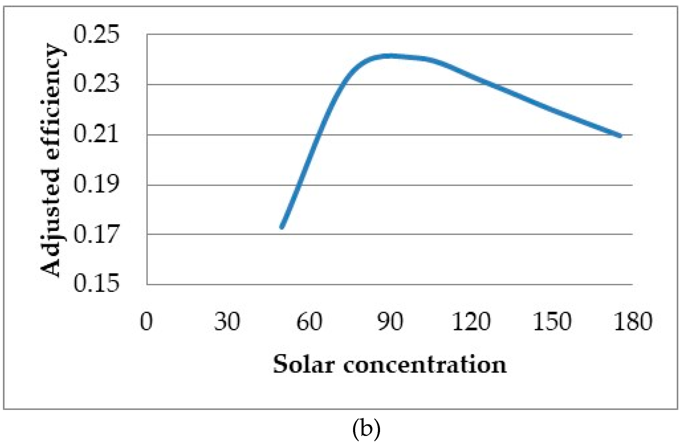 Molecules 24 00285 g021b Molecules 24 00285 g021b