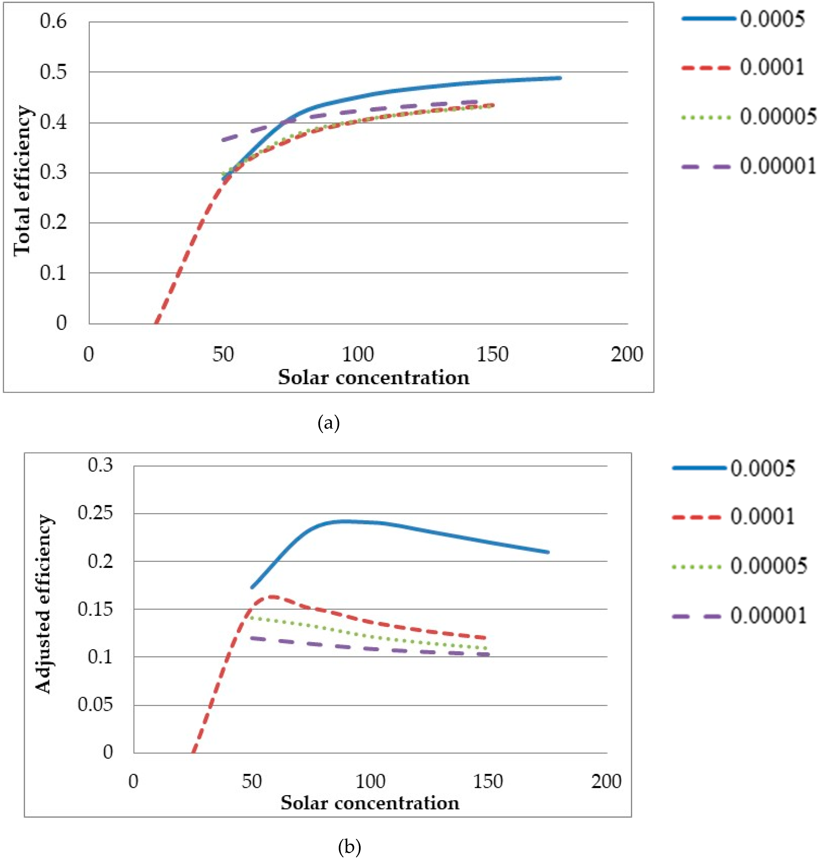 Molecules 24 00285 g022 Molecules 24 00285 g022