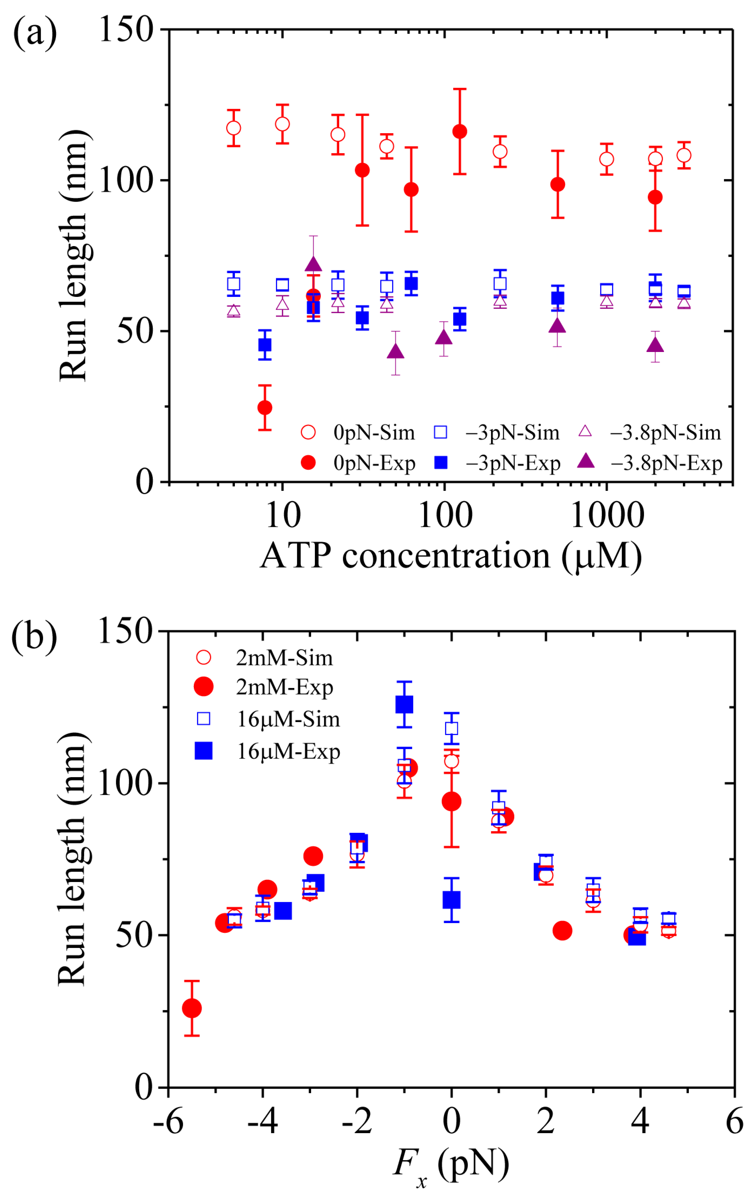 Molecules 24 00287 g005